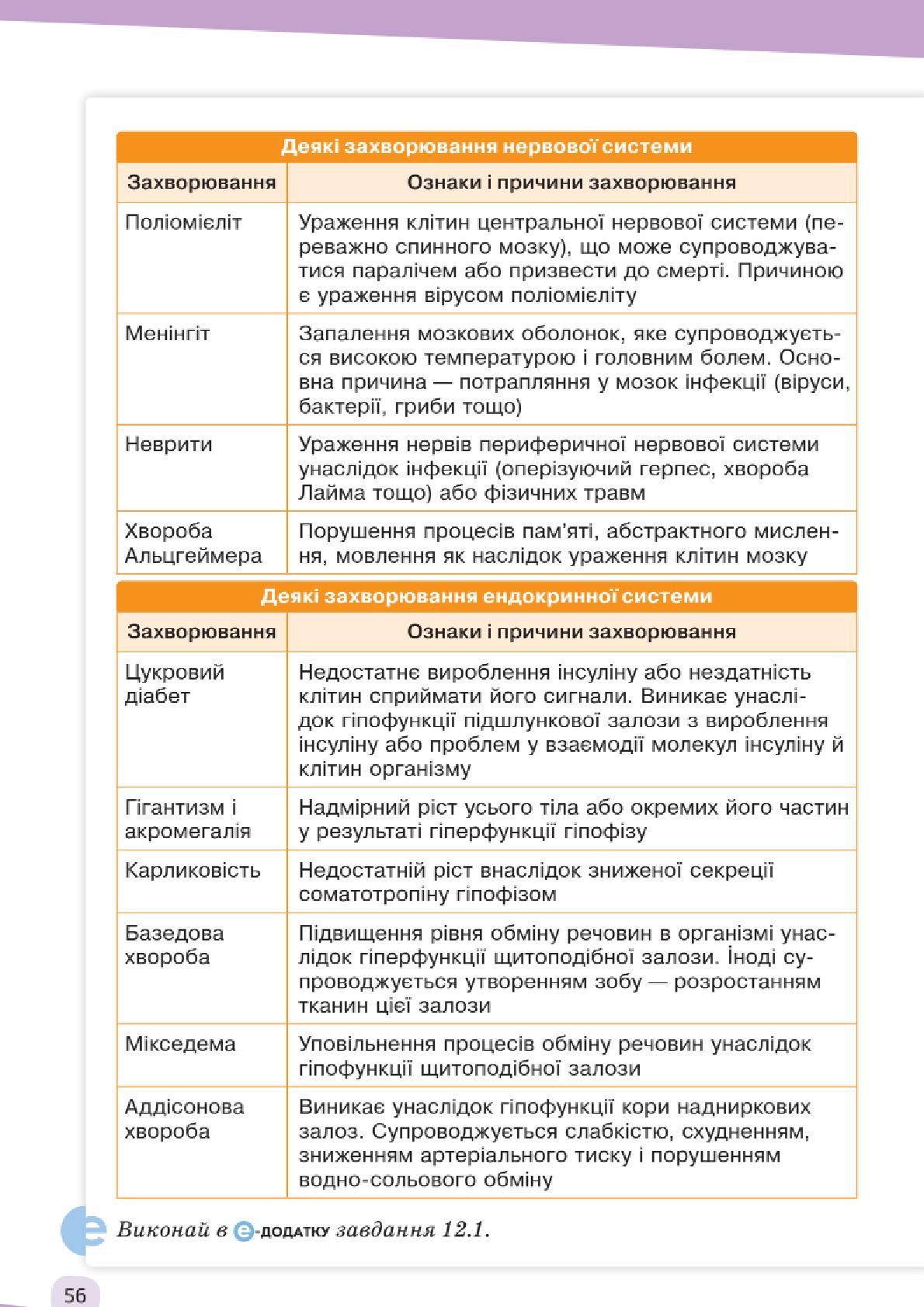 Мініатюра 56