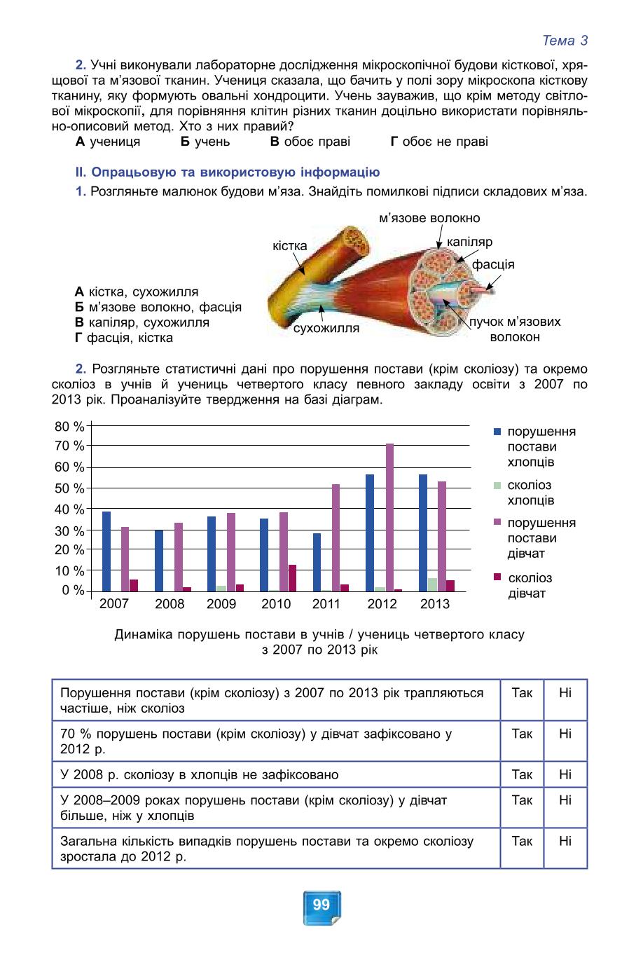 Мініатюра 99