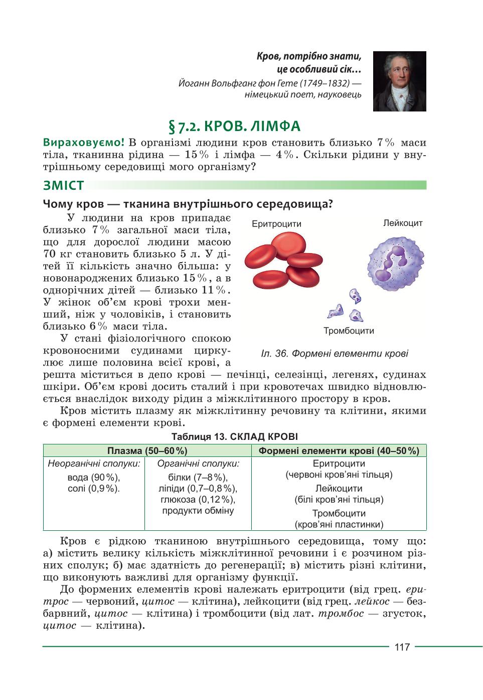 Мініатюра 117