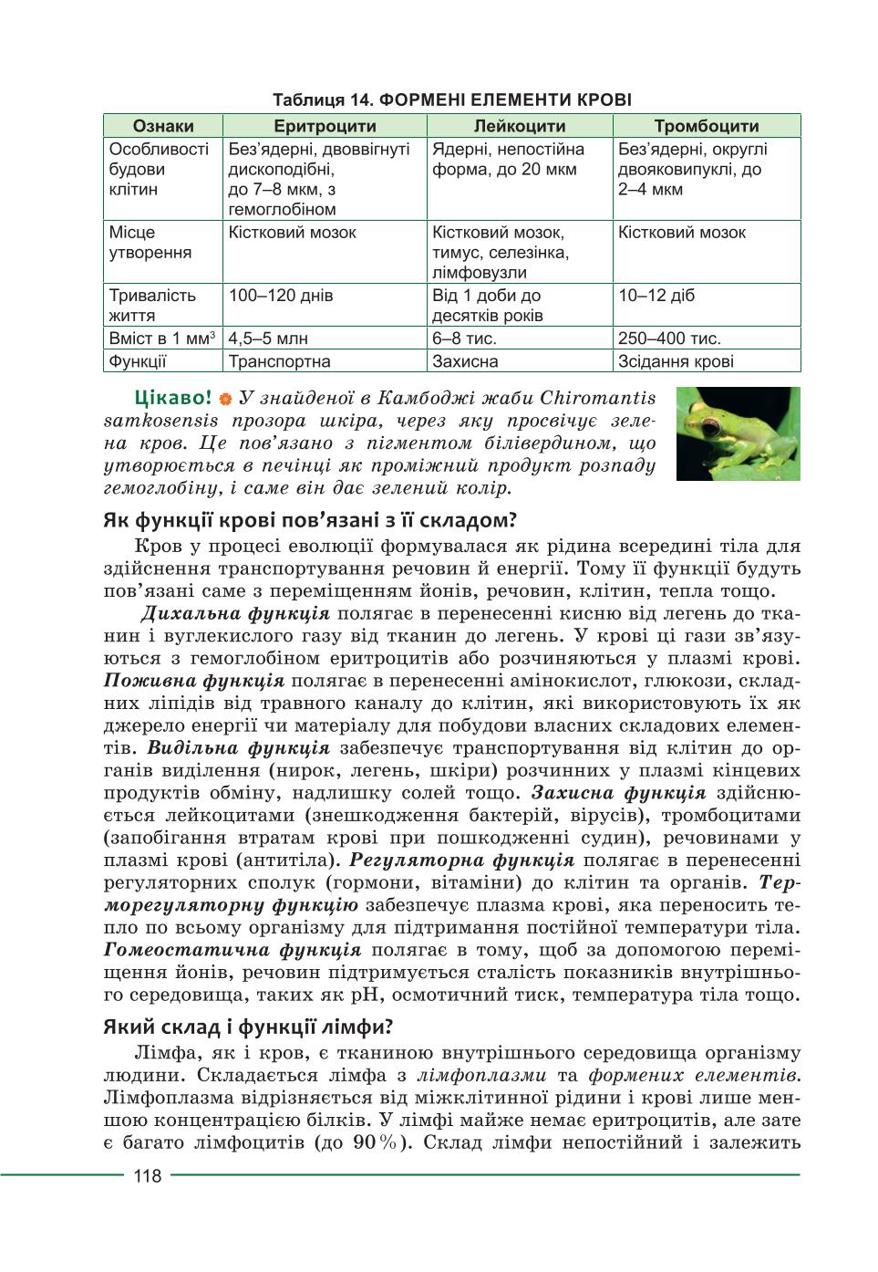 Мініатюра 118