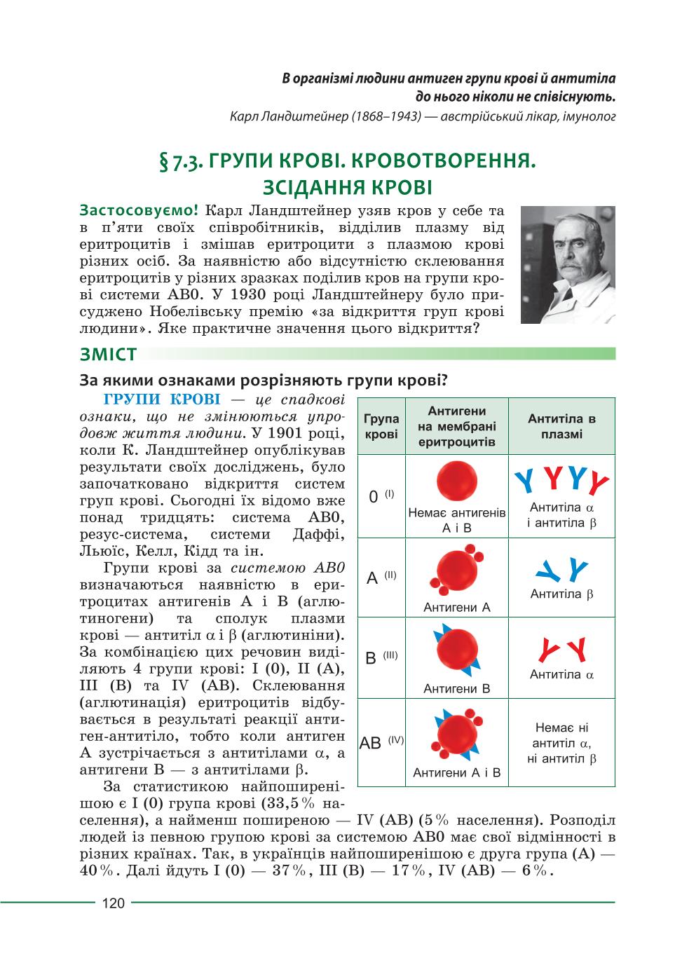 Мініатюра 120