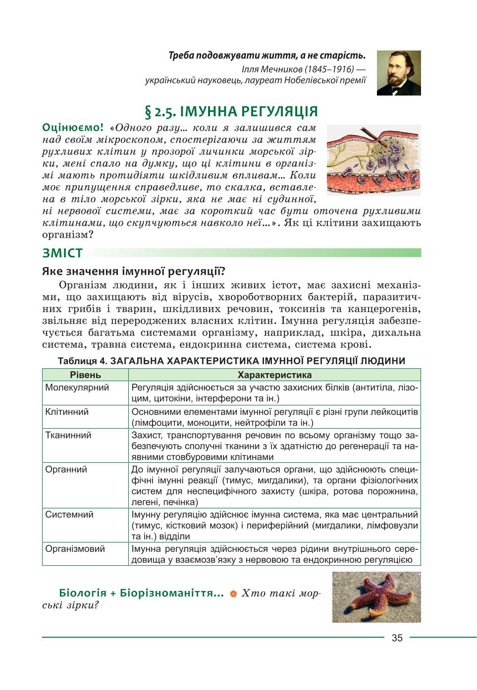 Мініатюра 35