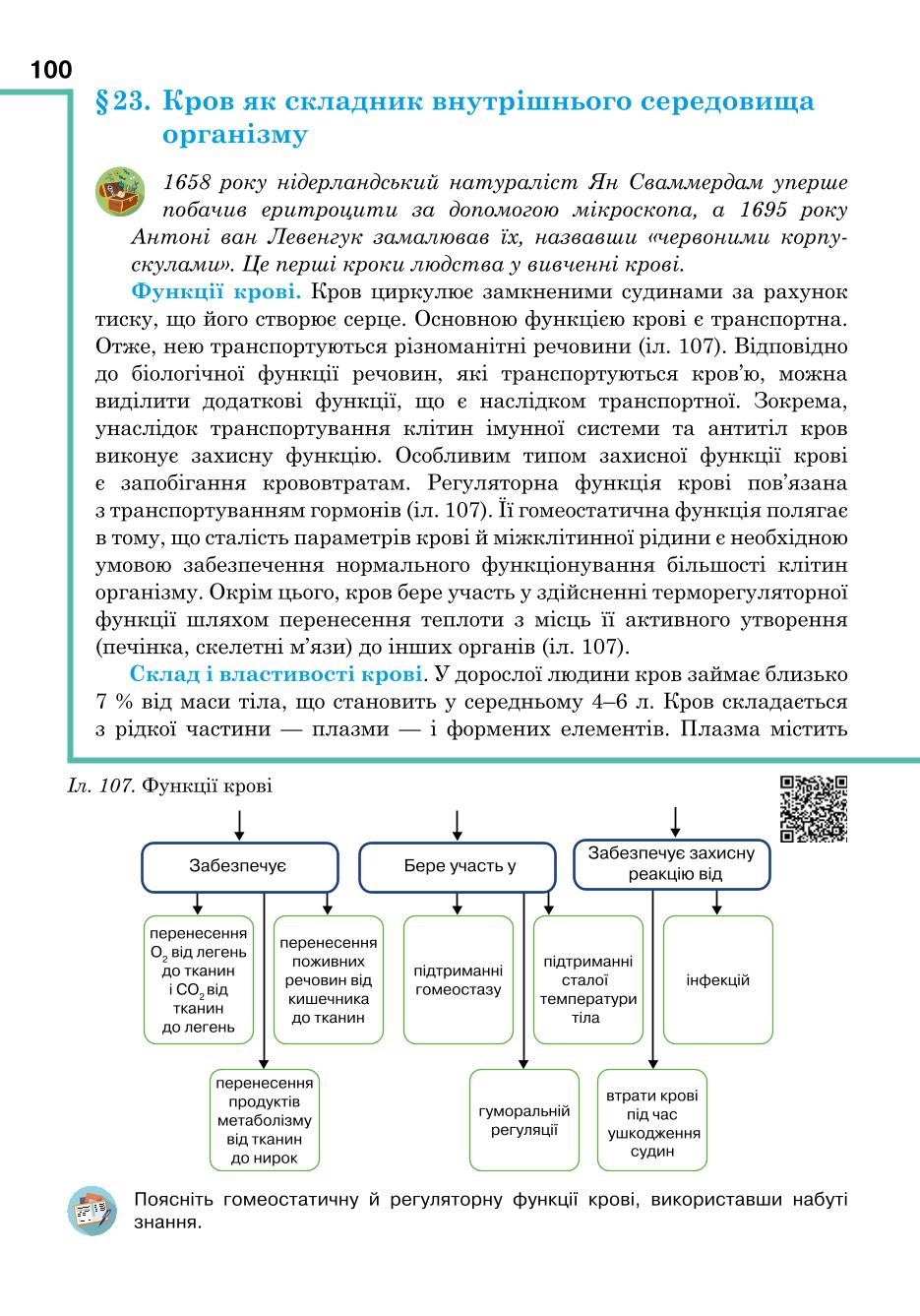 Мініатюра 100