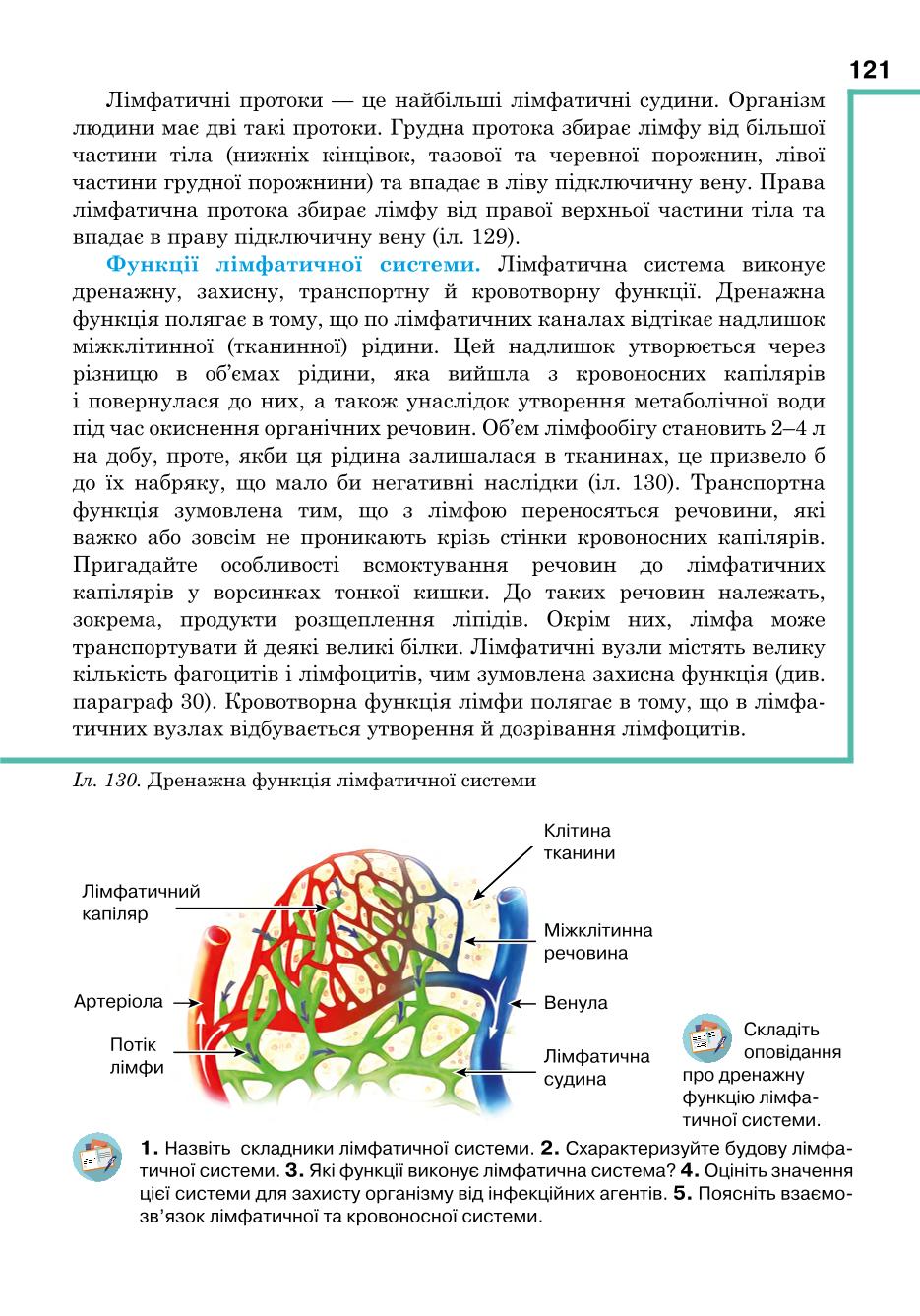 Мініатюра 121