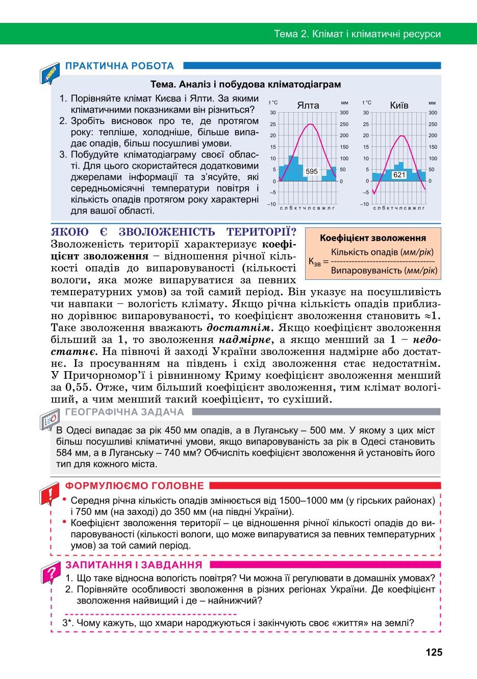 Мініатюра 125
