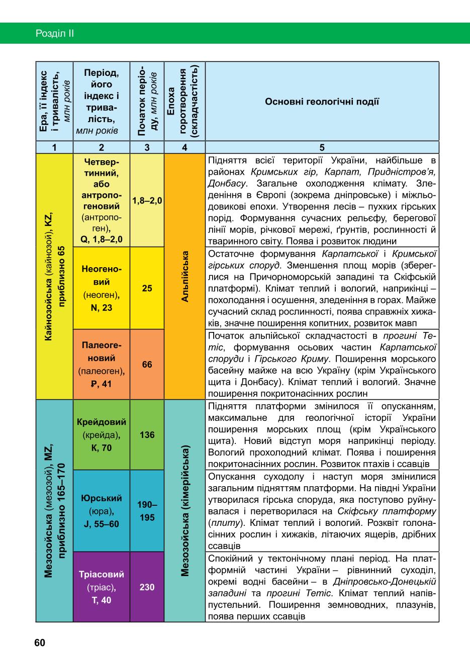 Мініатюра 60