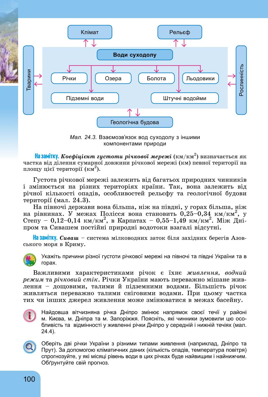 Мініатюра 100