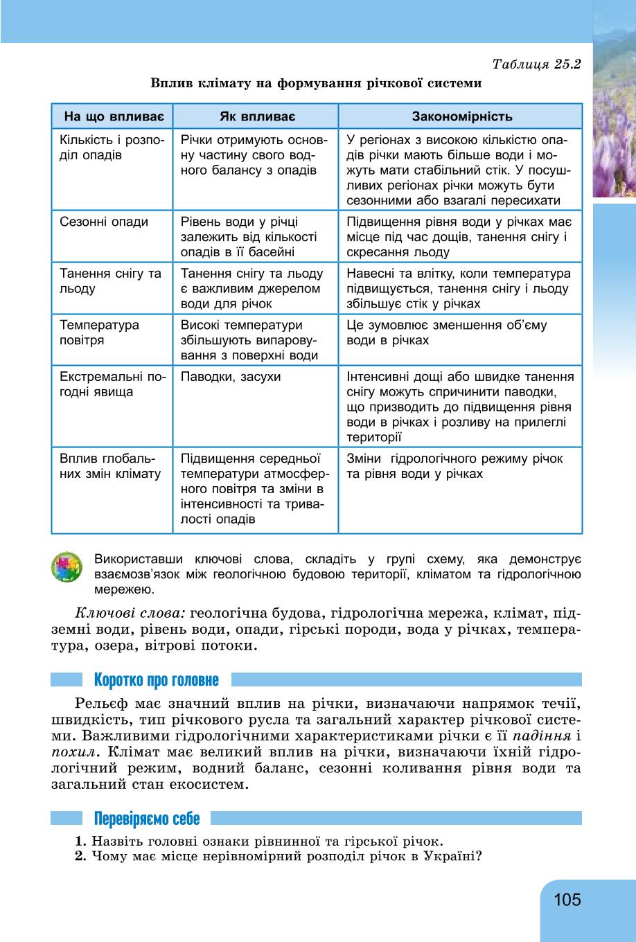 Мініатюра 105