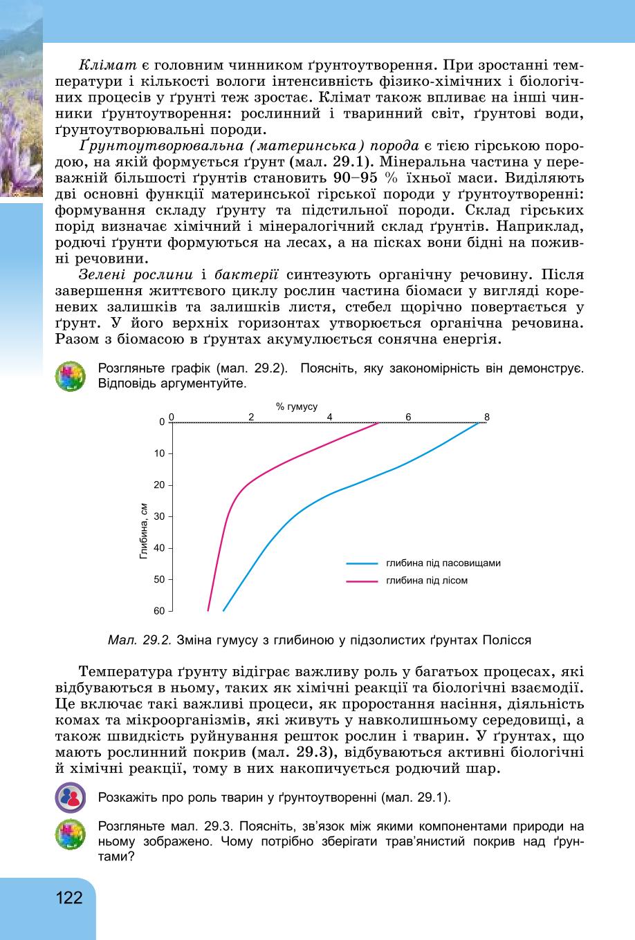 Мініатюра 122