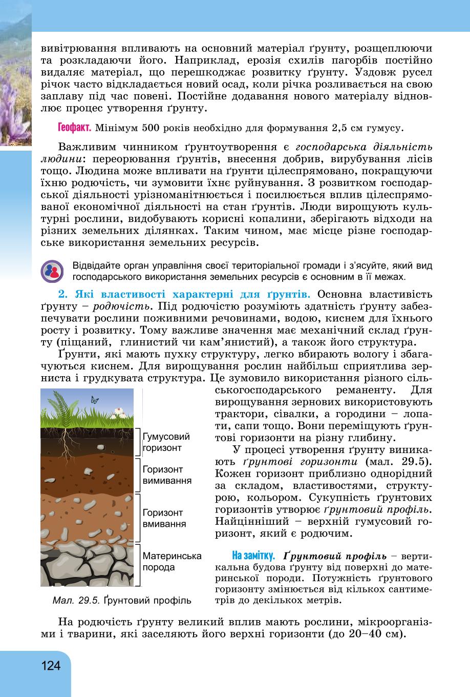 Мініатюра 124