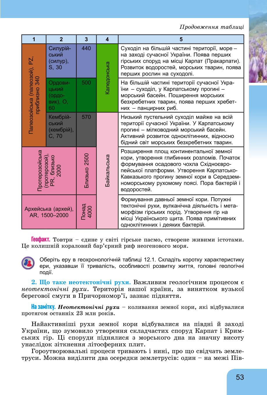Мініатюра 53