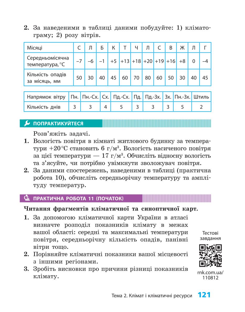 Мініатюра 121