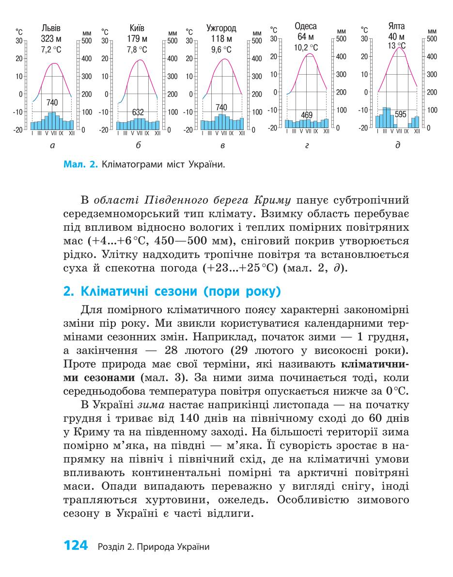 Мініатюра 124