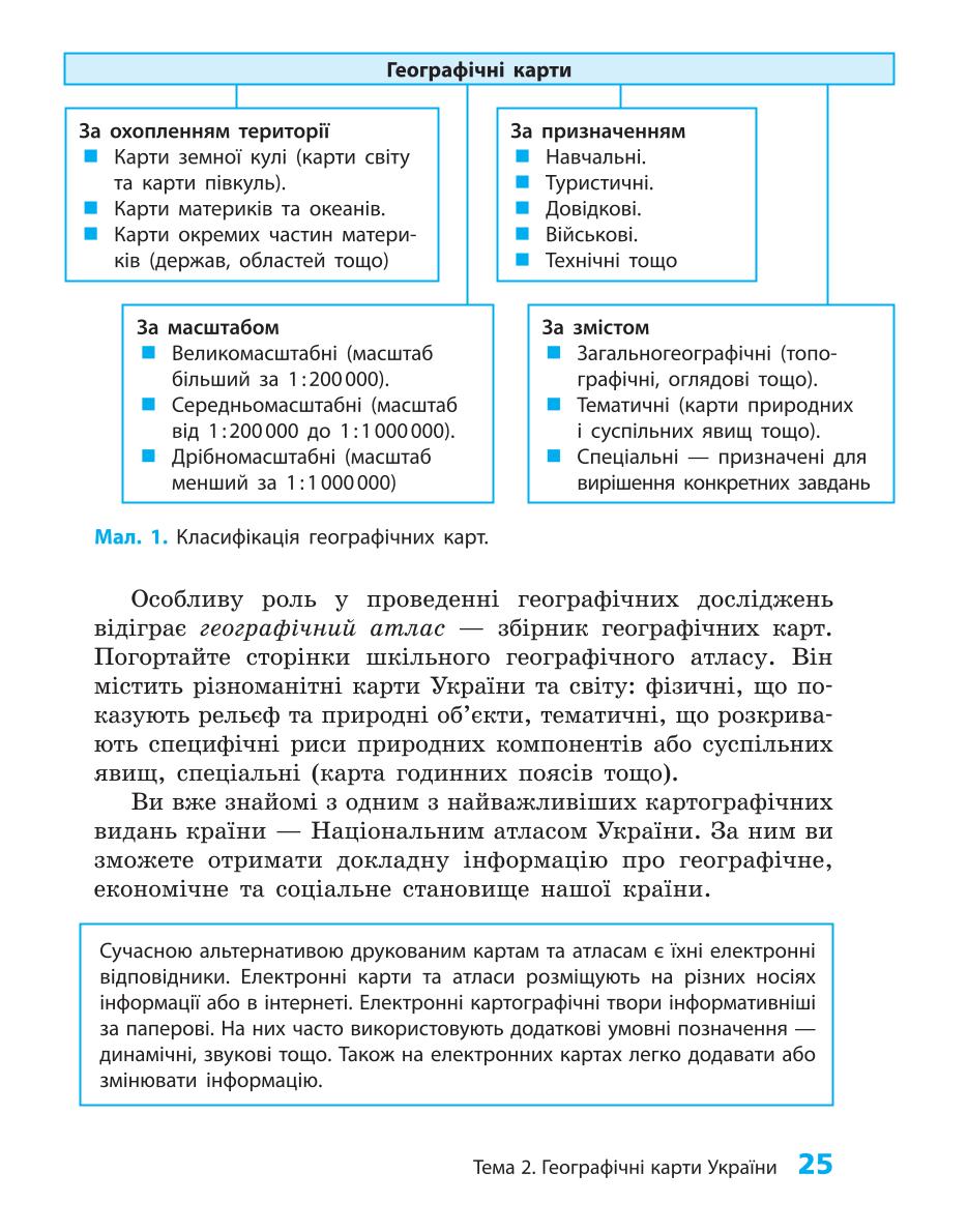 Мініатюра 25