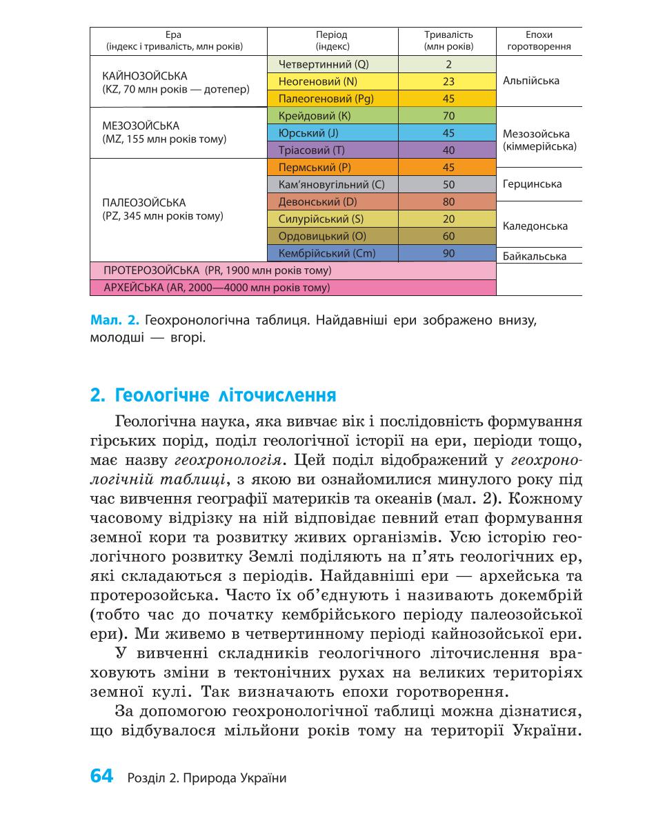 Мініатюра 64