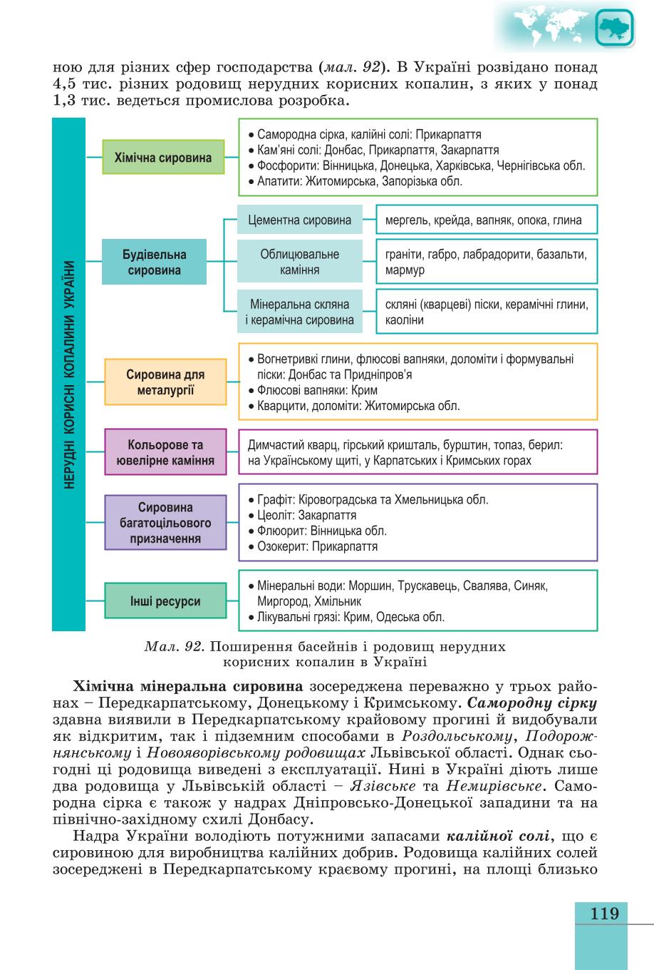 Мініатюра 119