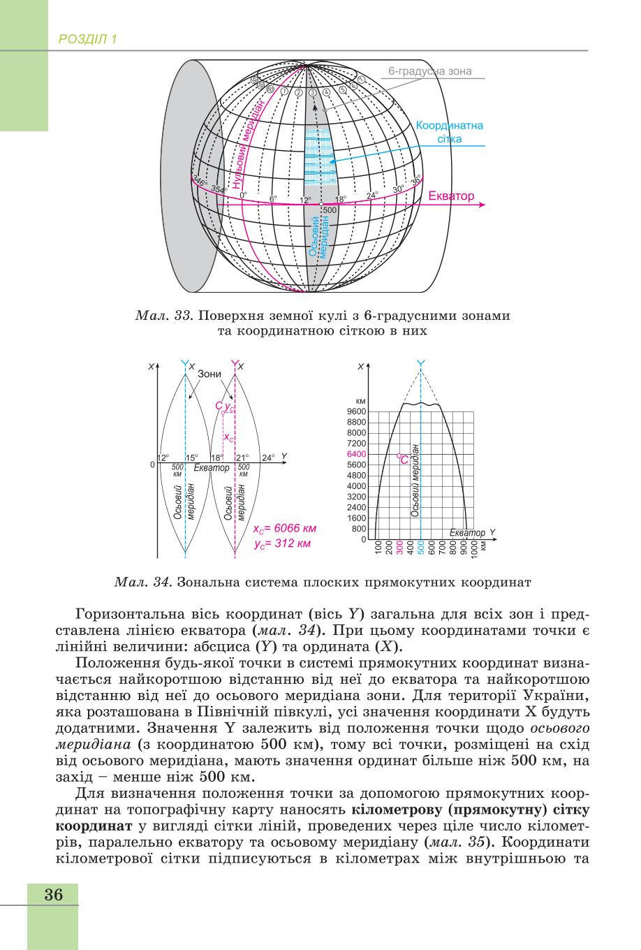 Мініатюра 36