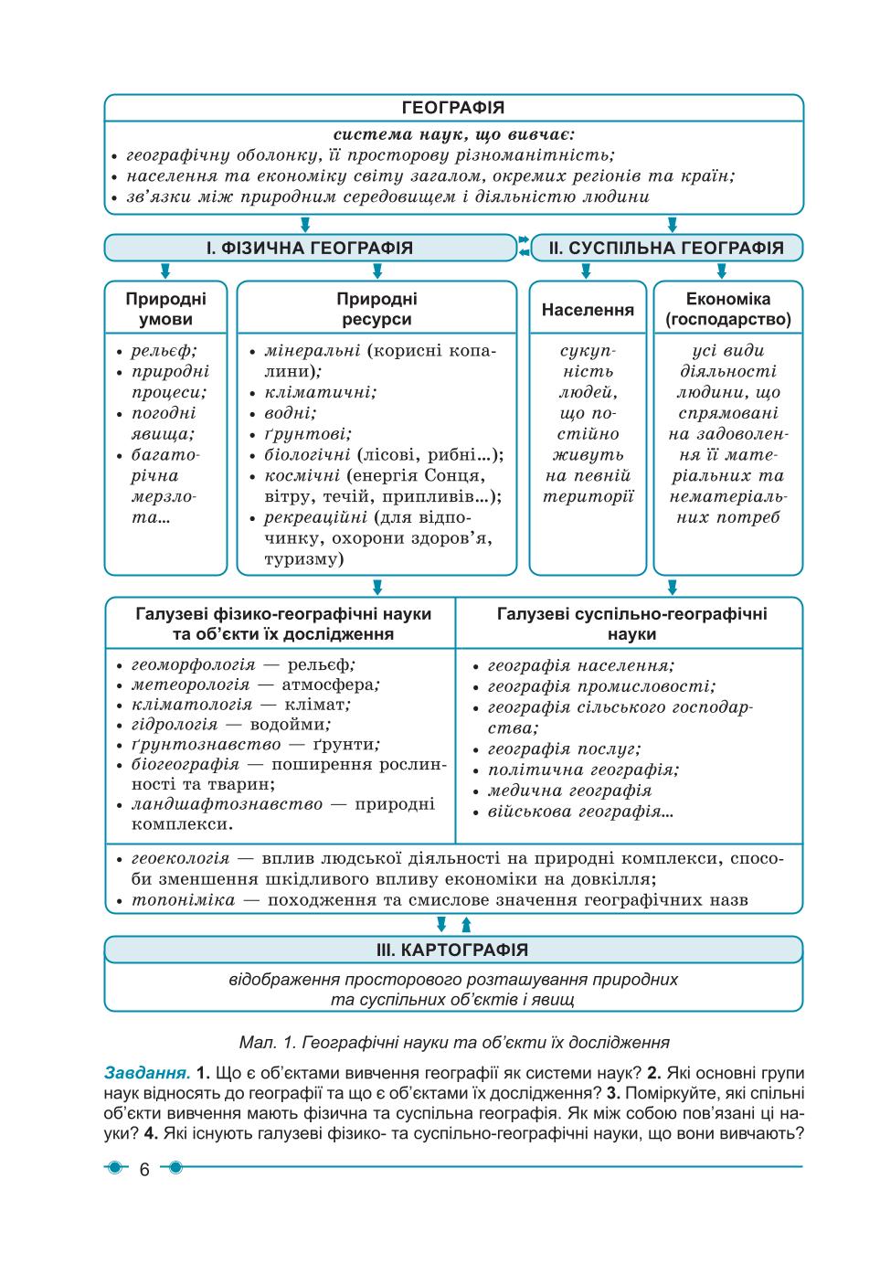 Мініатюра 6