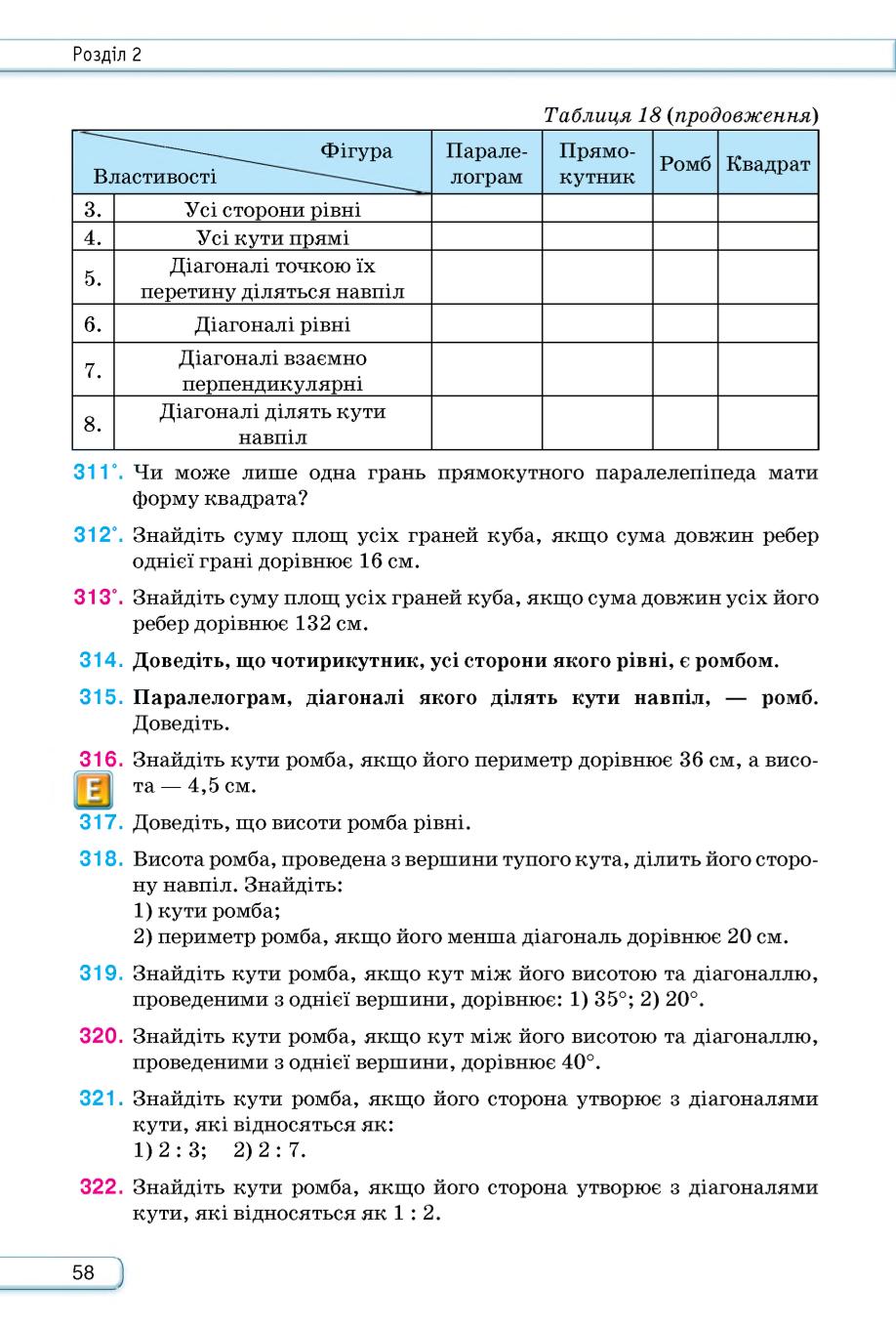 Мініатюра 58