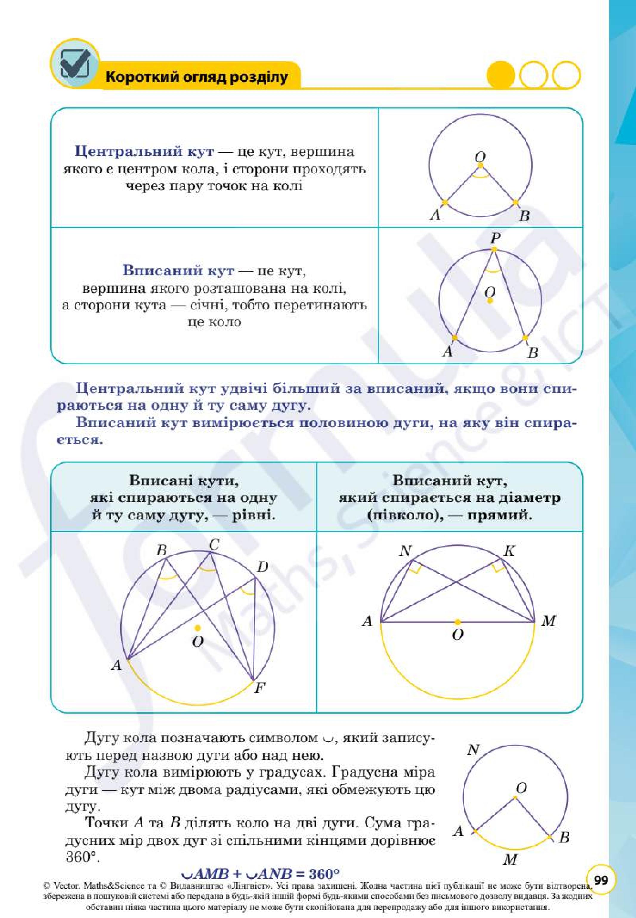 Мініатюра 101
