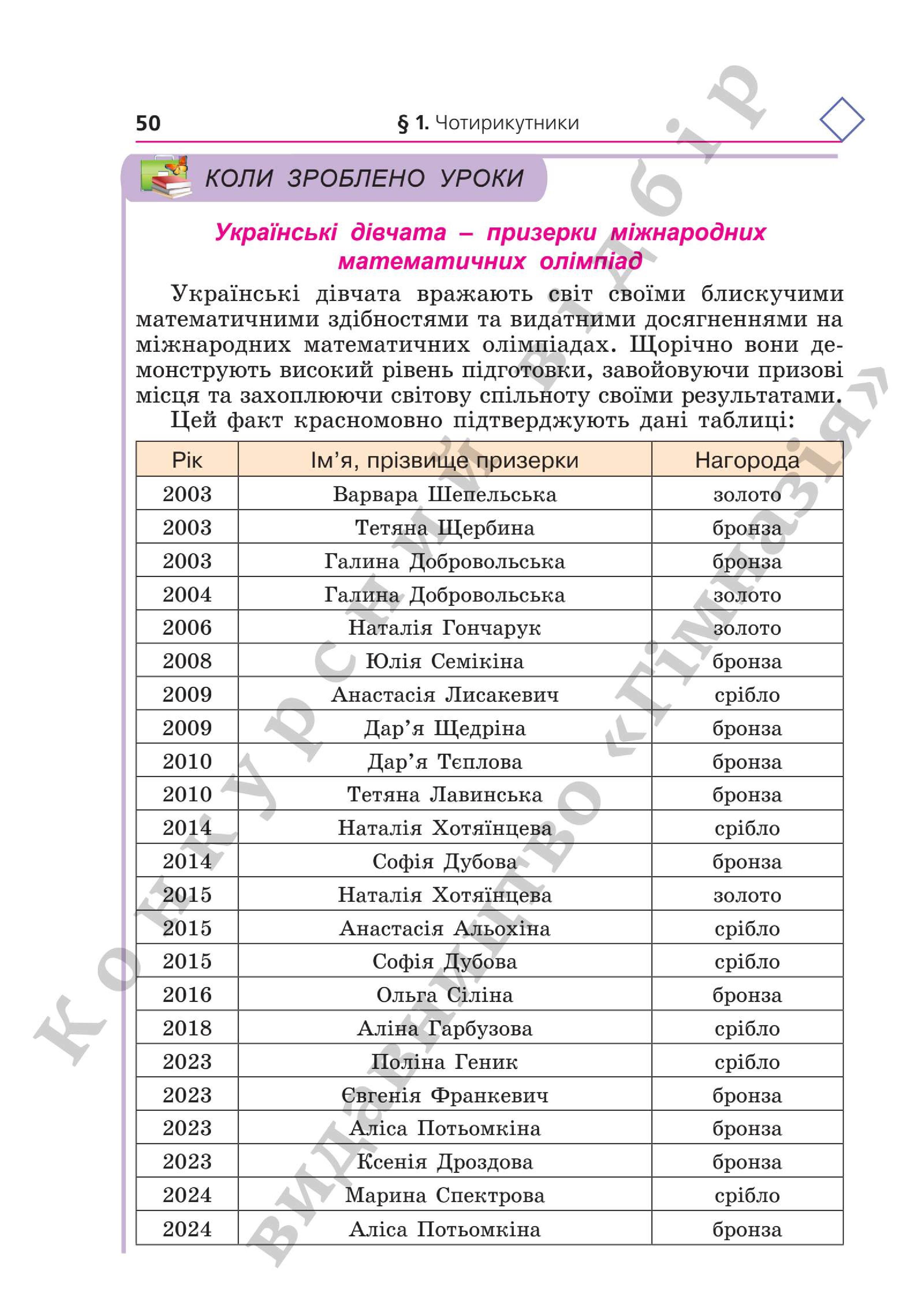 Мініатюра 50