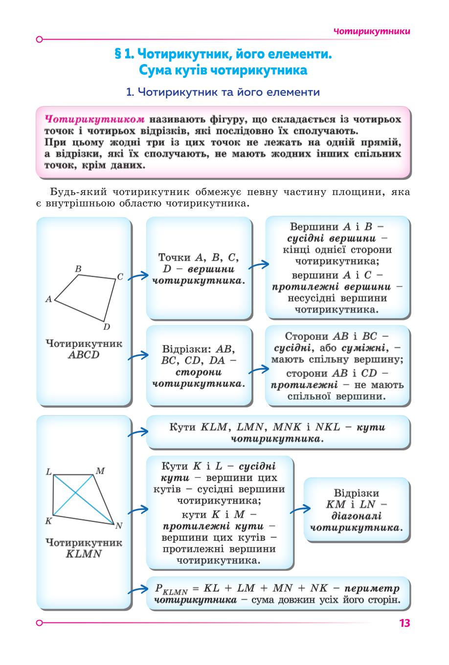 Мініатюра 13