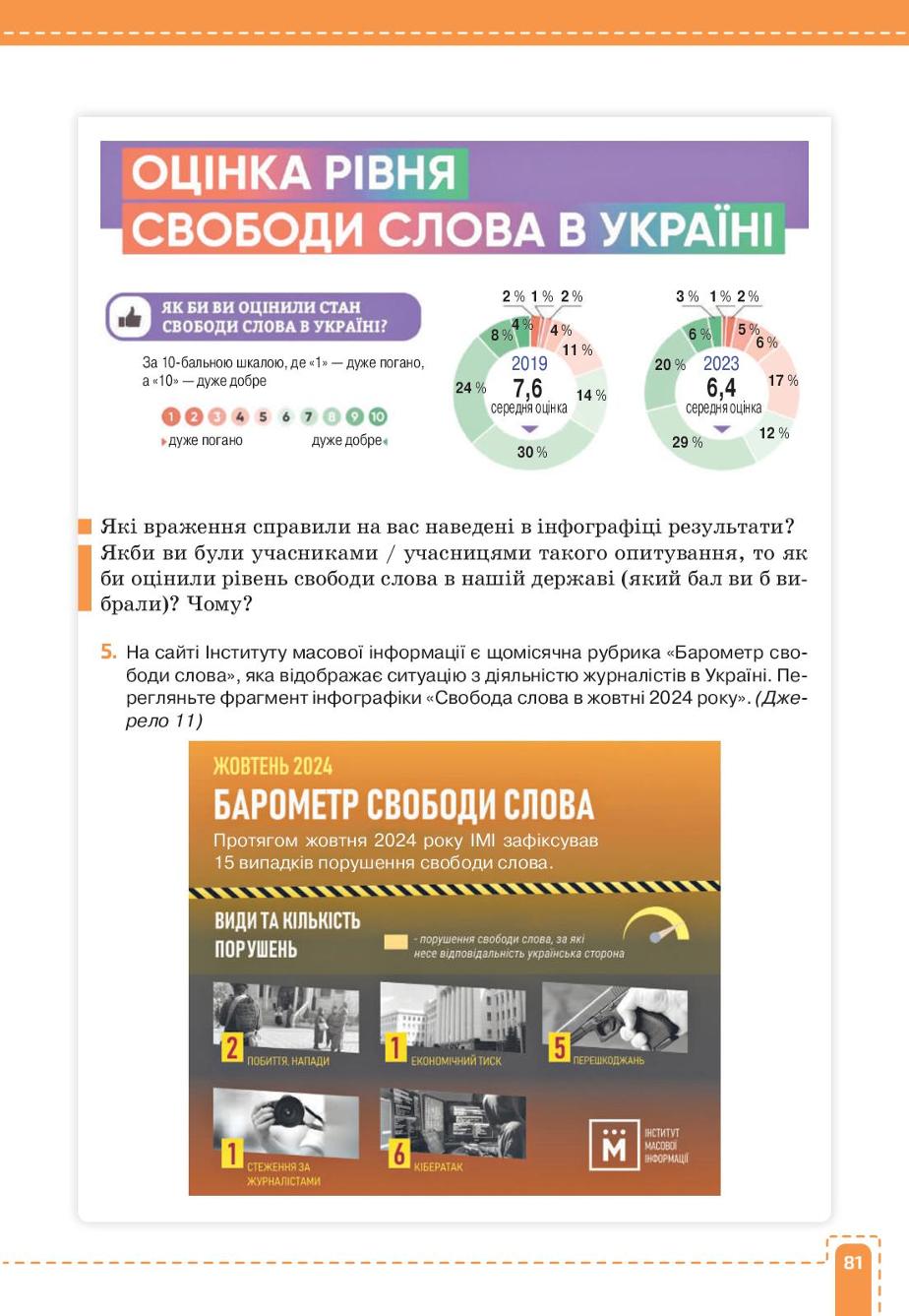 Мініатюра 81