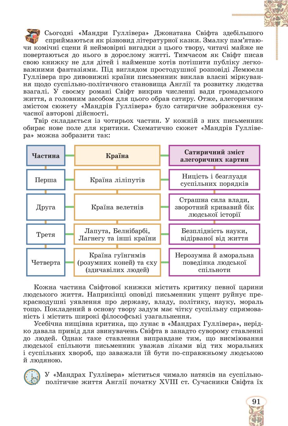 Мініатюра 91