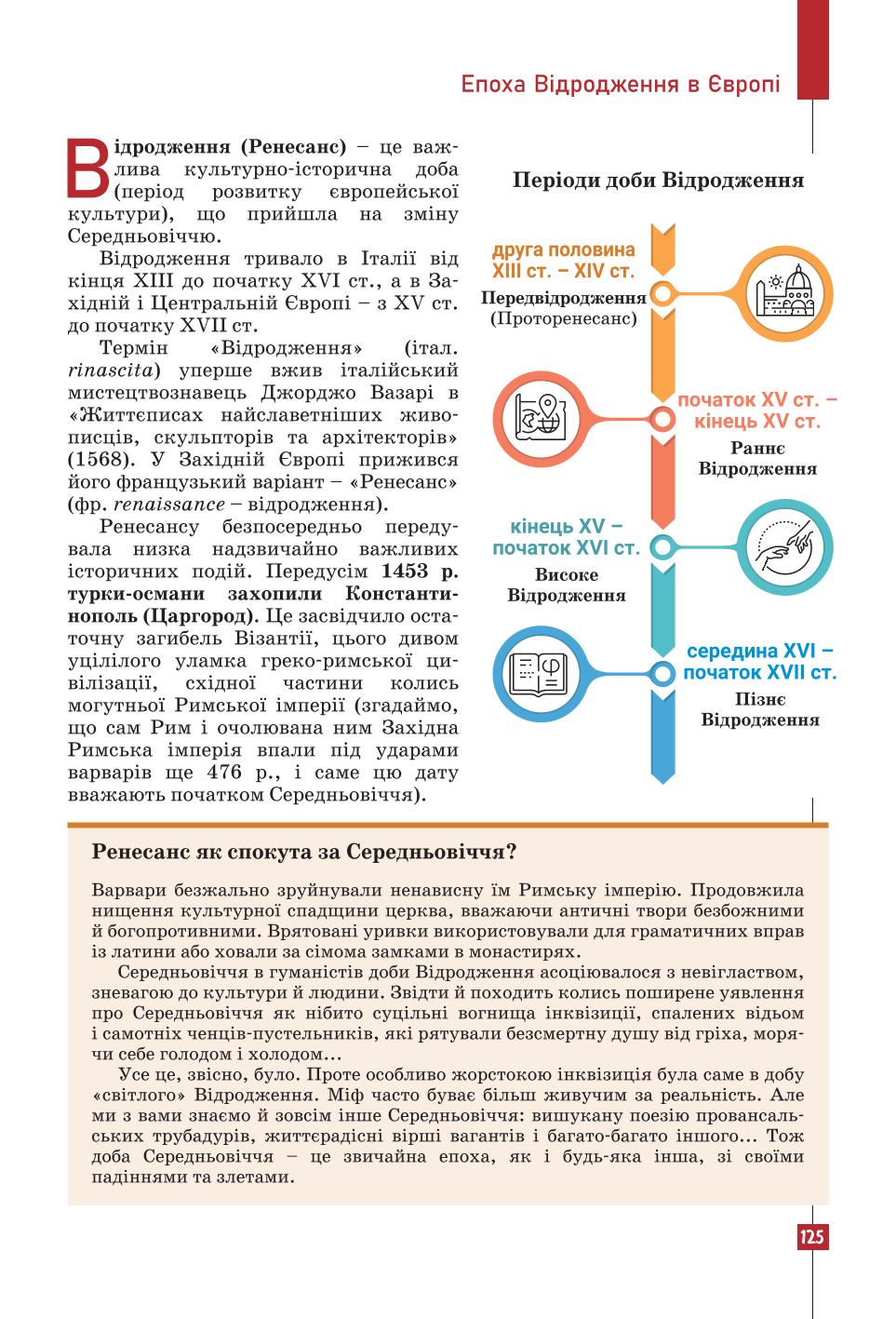 Мініатюра 125