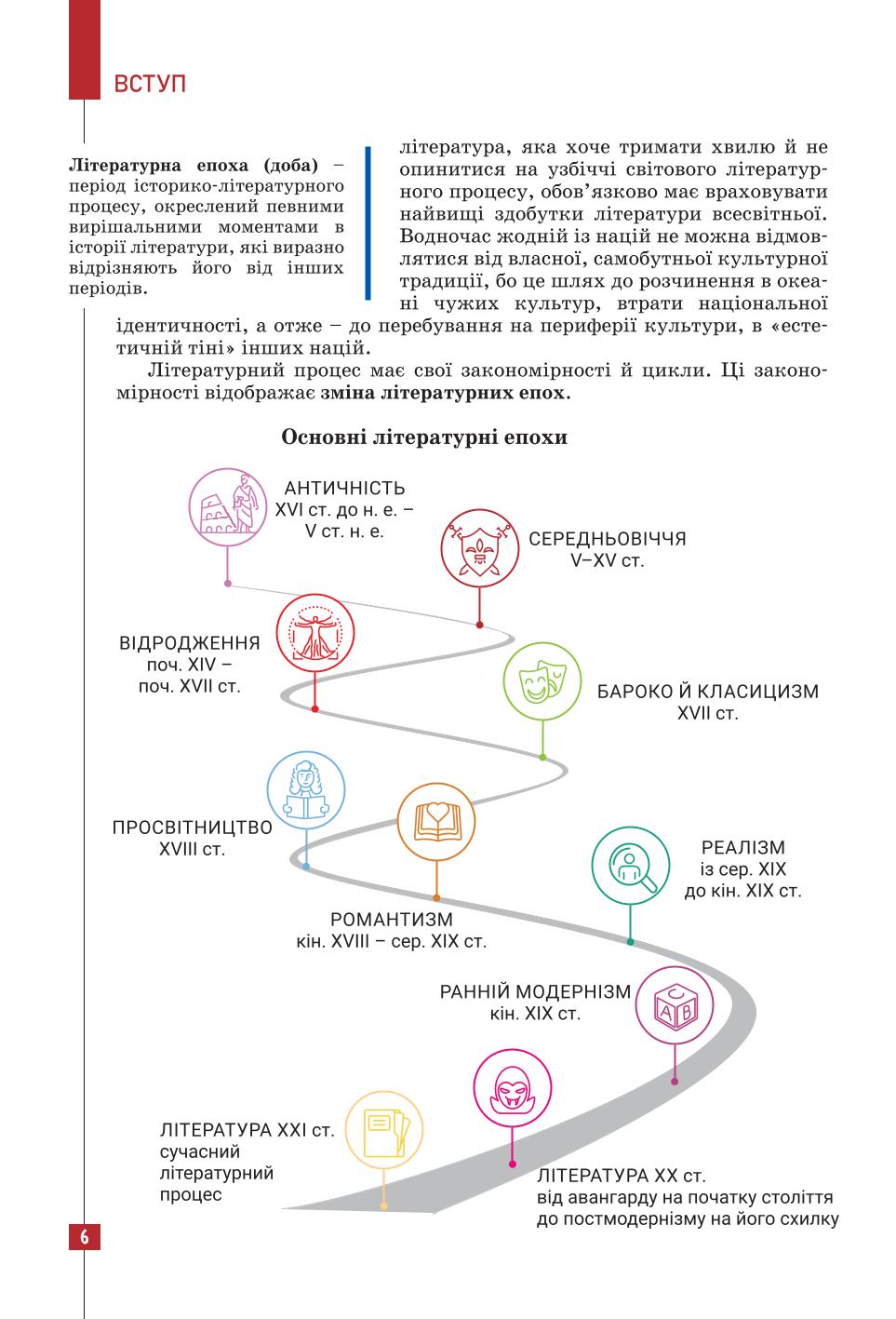 Мініатюра 6