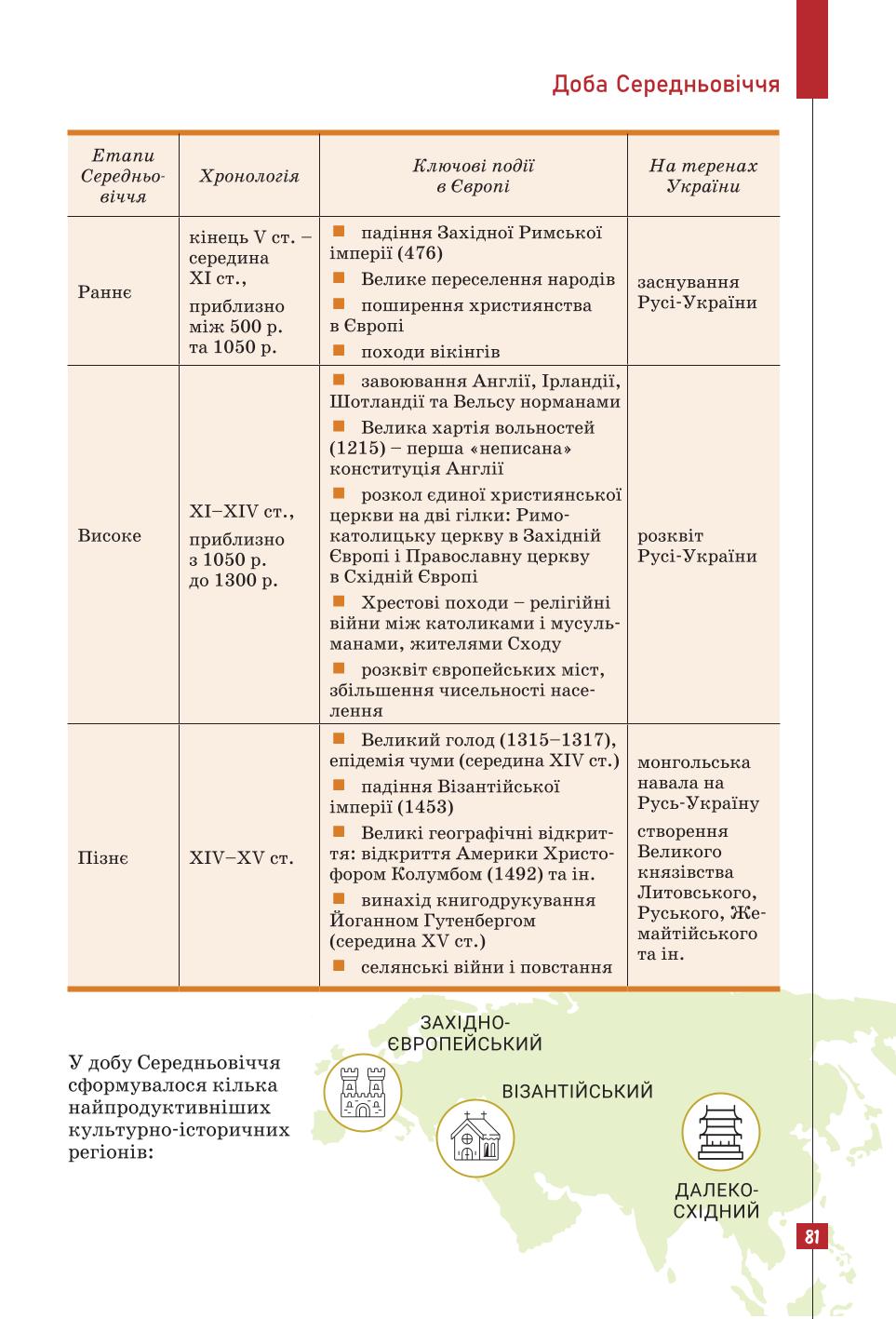 Мініатюра 81