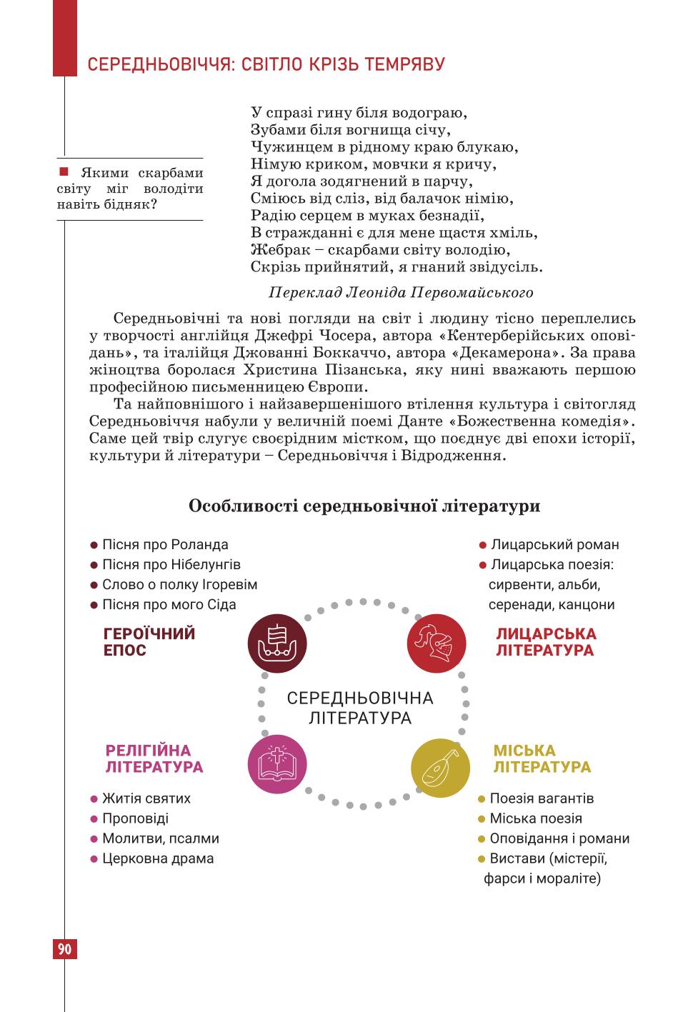 Мініатюра 90