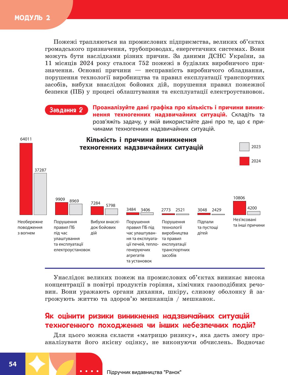Мініатюра 54