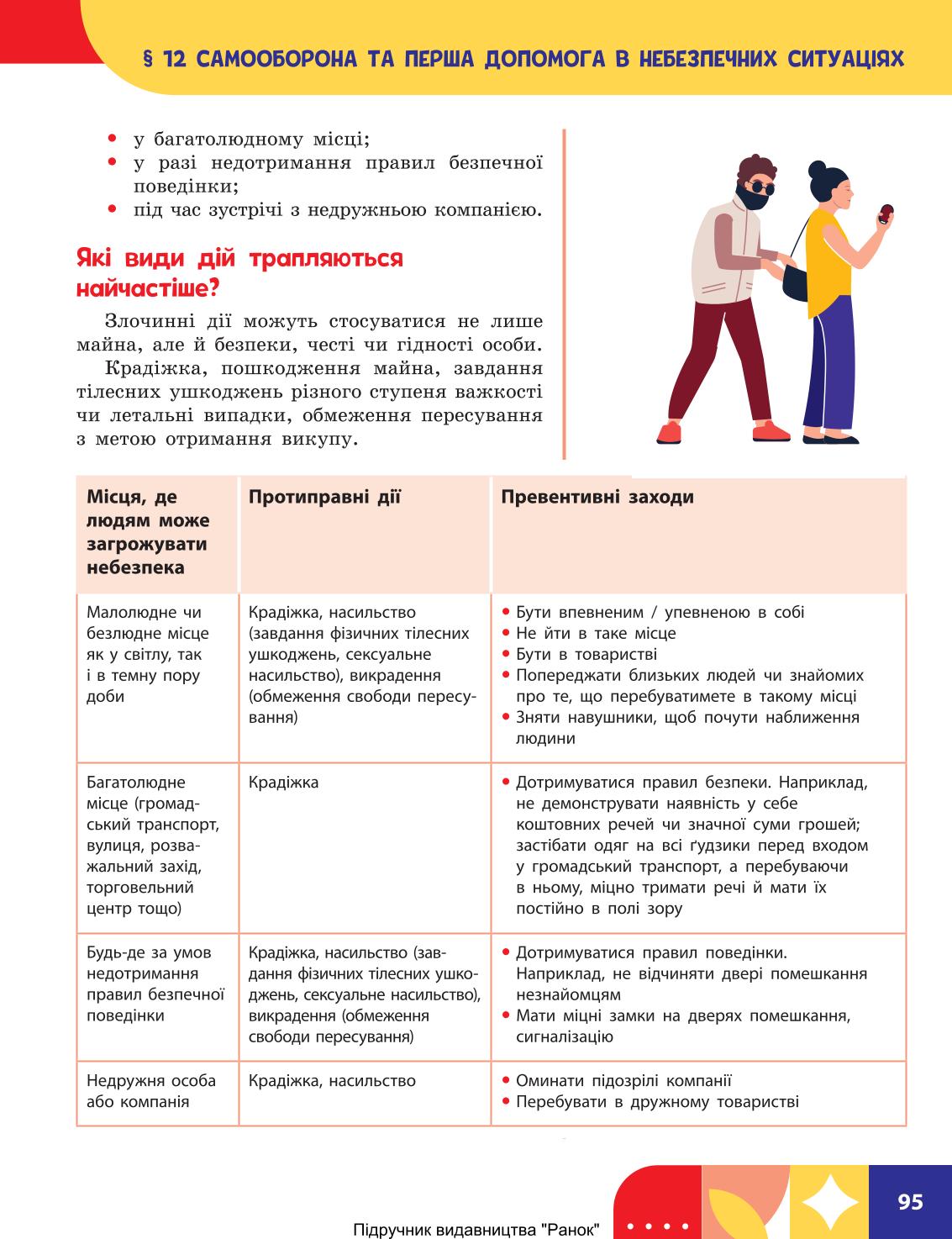 Мініатюра 95
