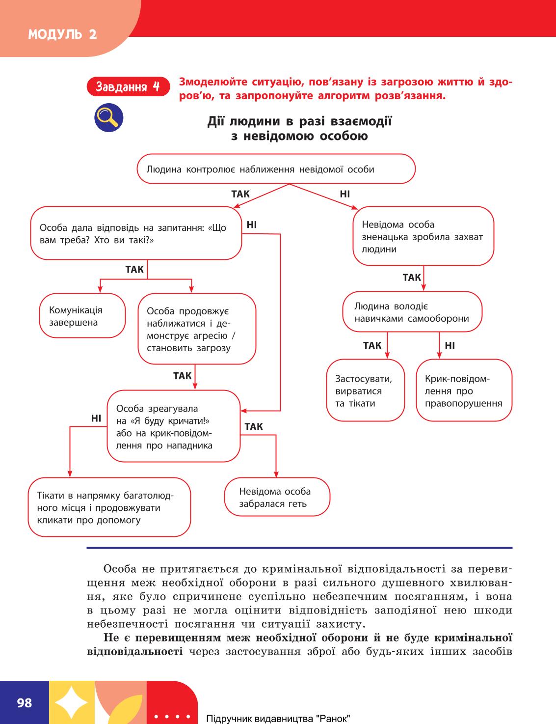 Мініатюра 98