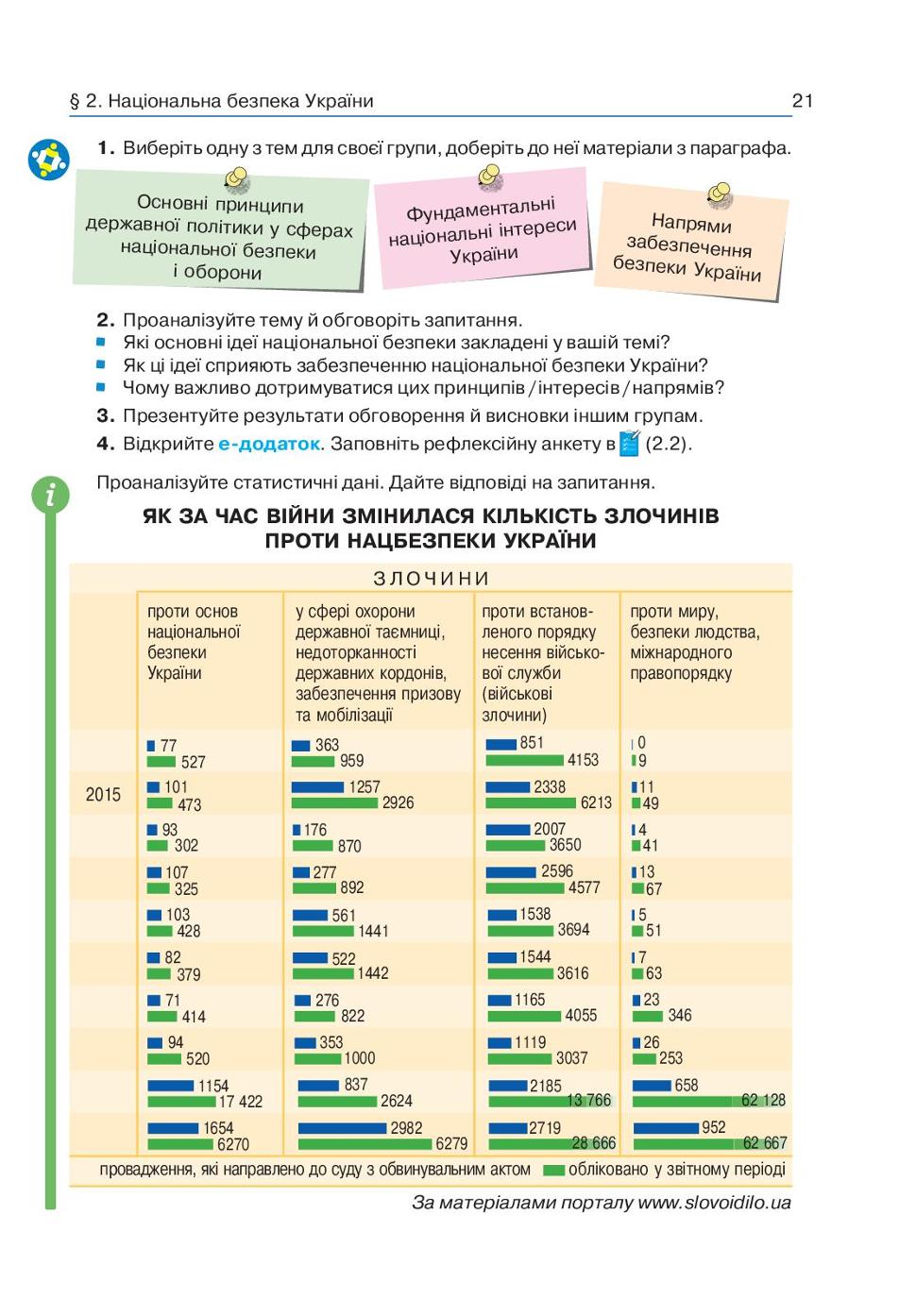 Мініатюра 21