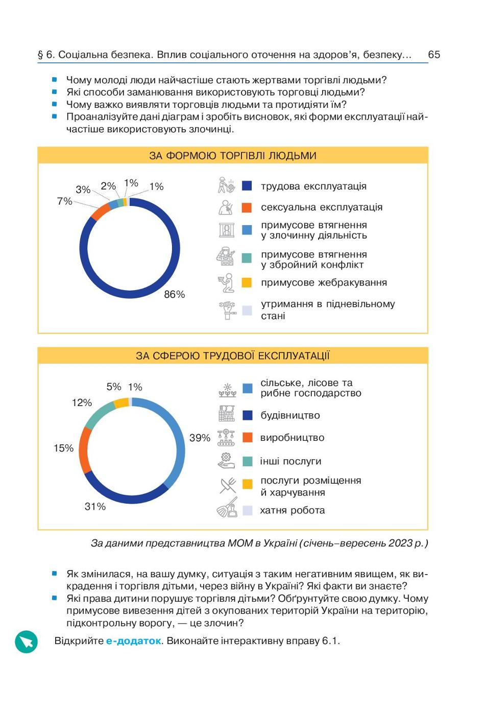 Мініатюра 65