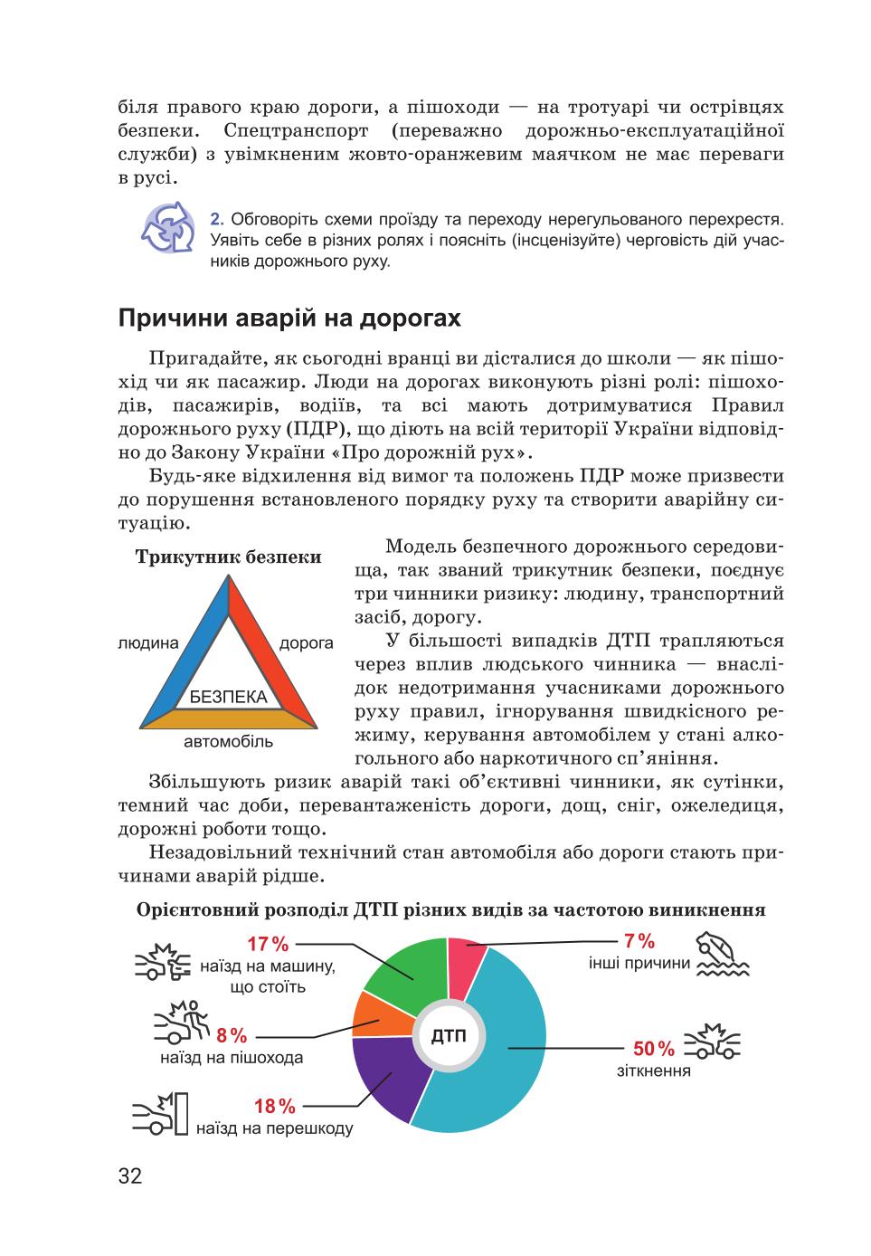 Мініатюра 32