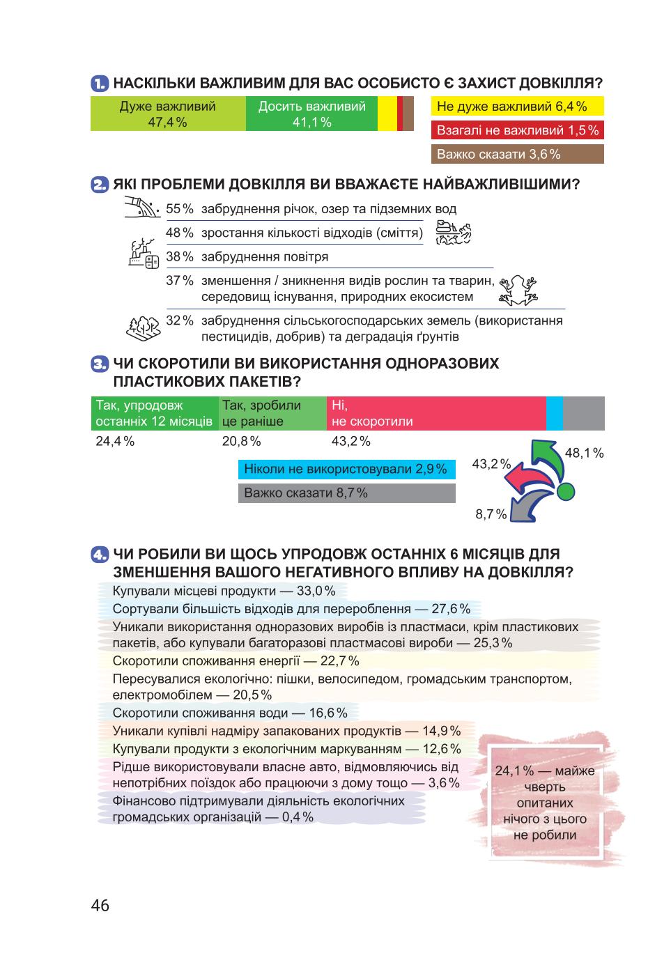 Мініатюра 46