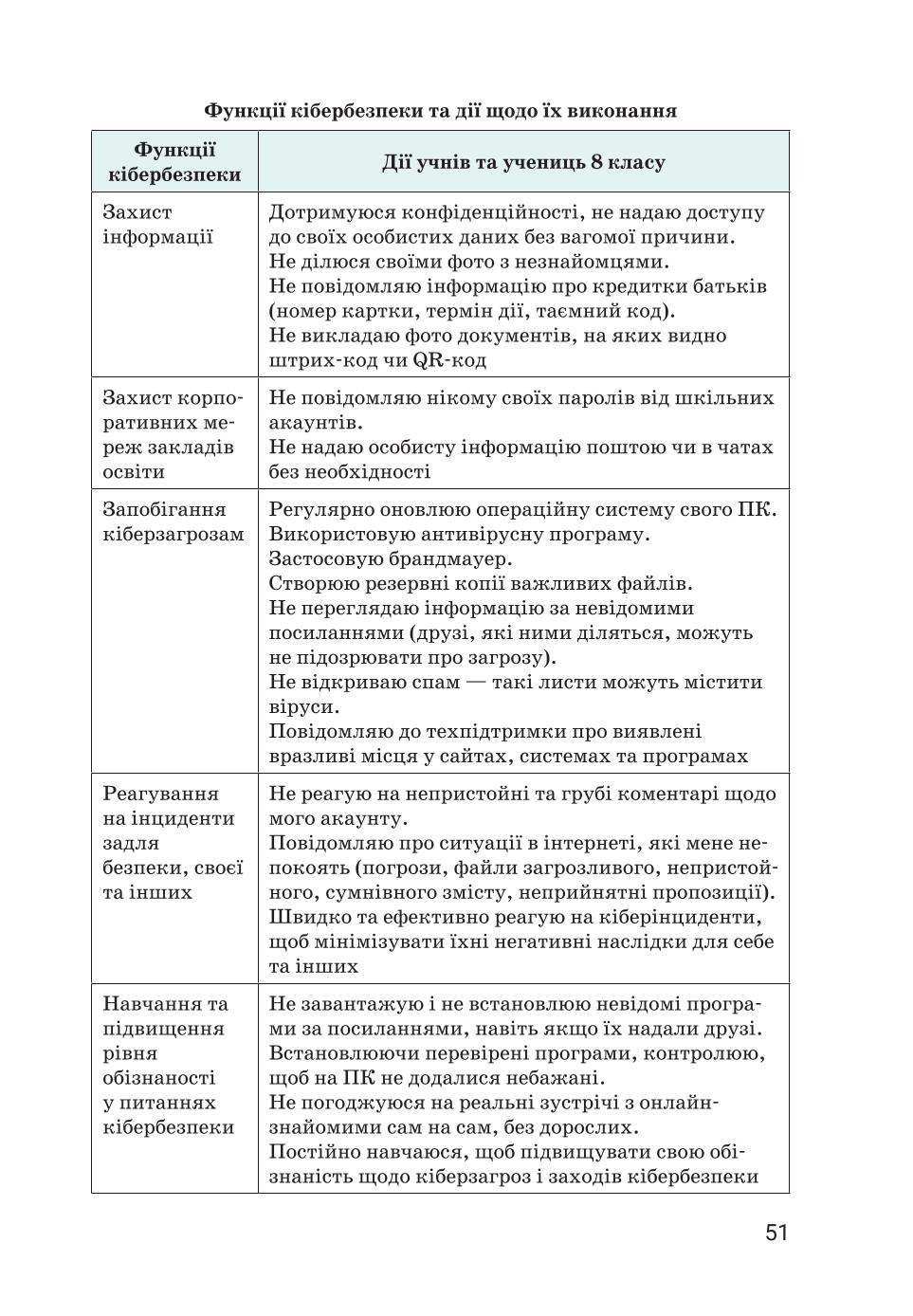 Мініатюра 51