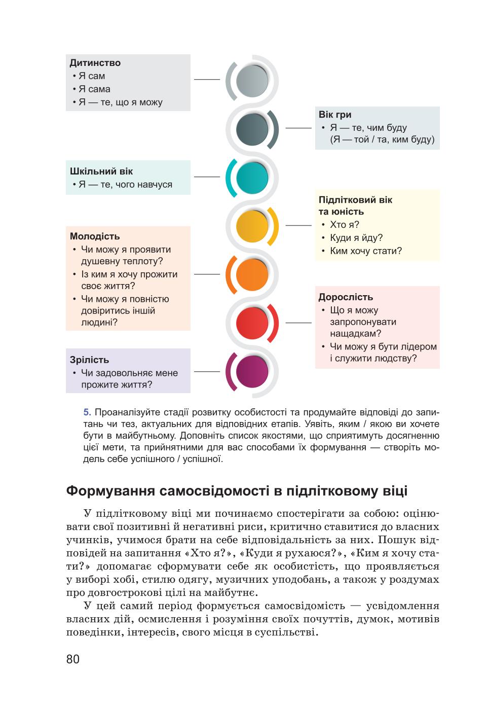 Мініатюра 80