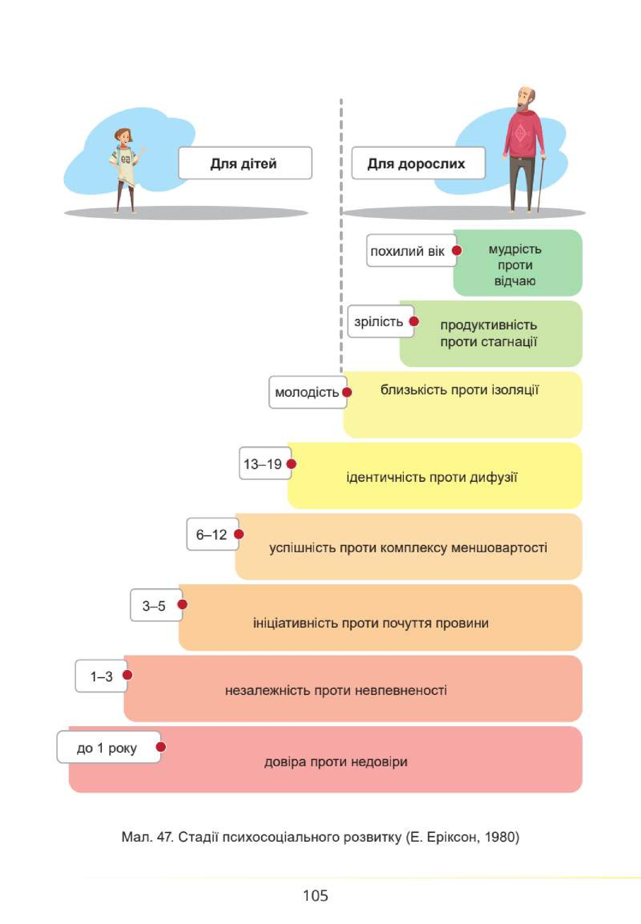 Мініатюра 105
