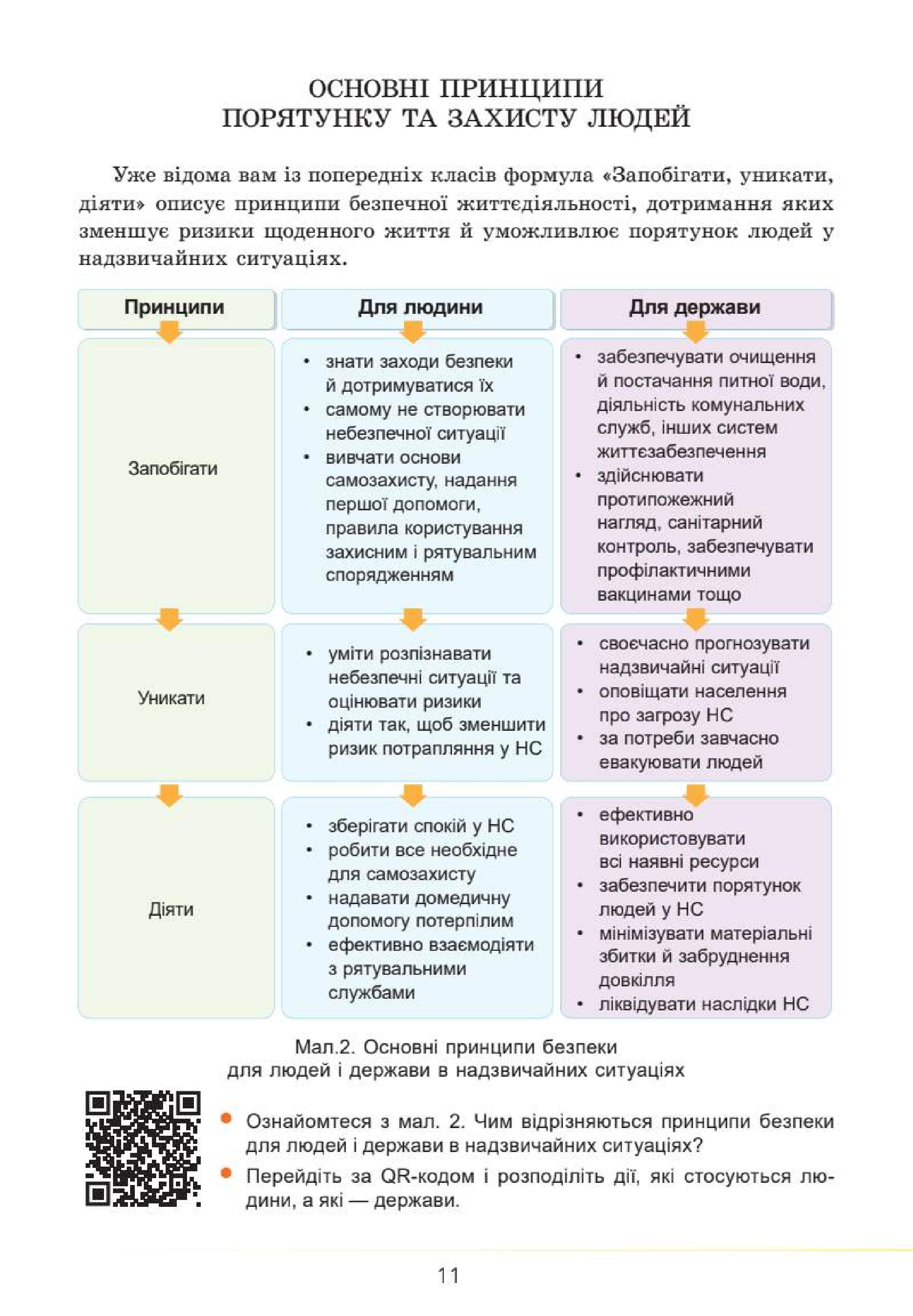 Мініатюра 11