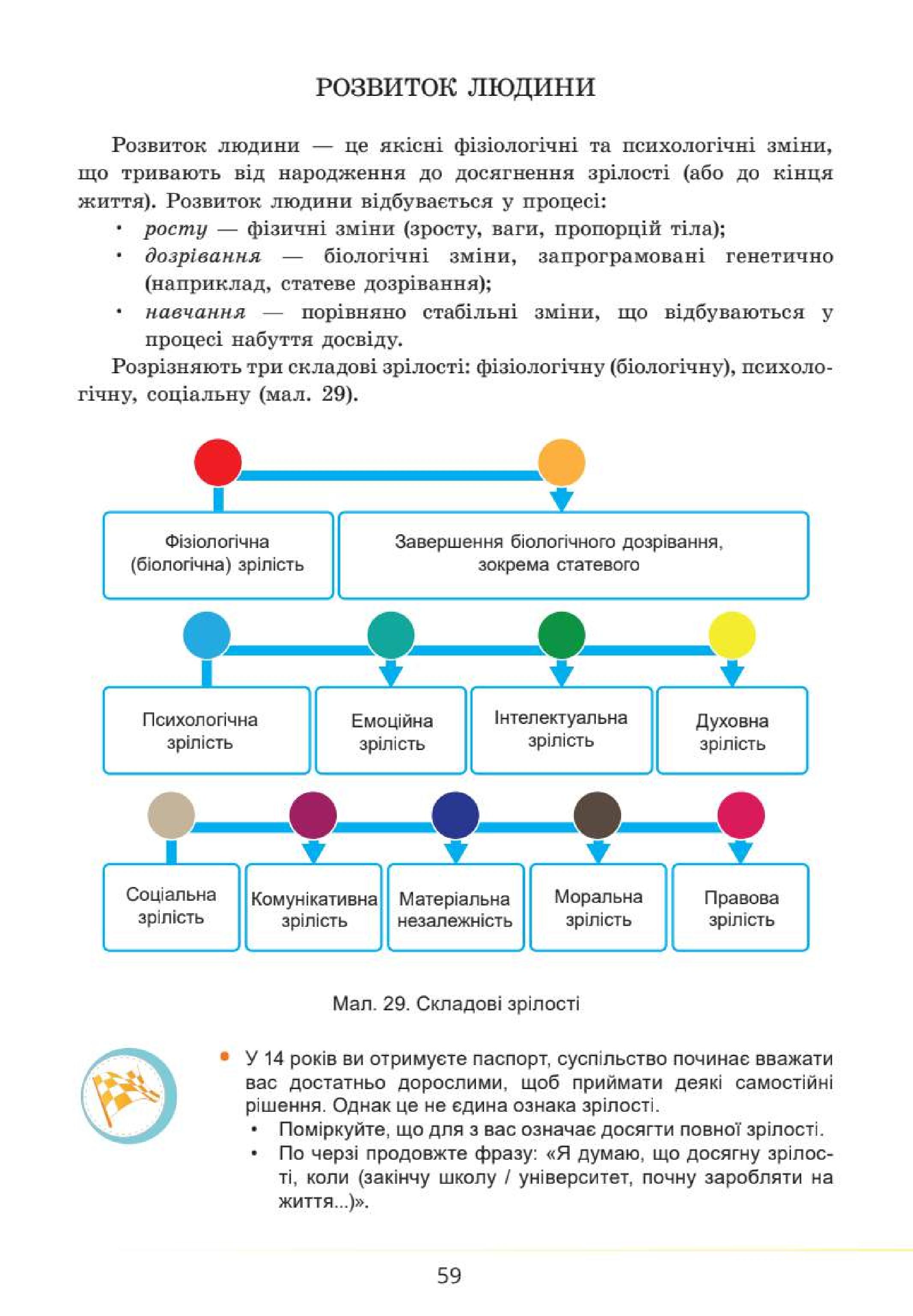 Мініатюра 59