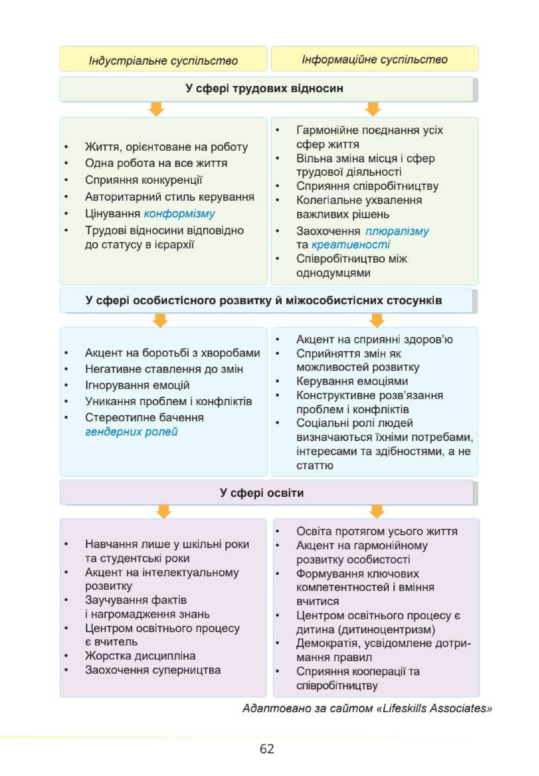Мініатюра 62