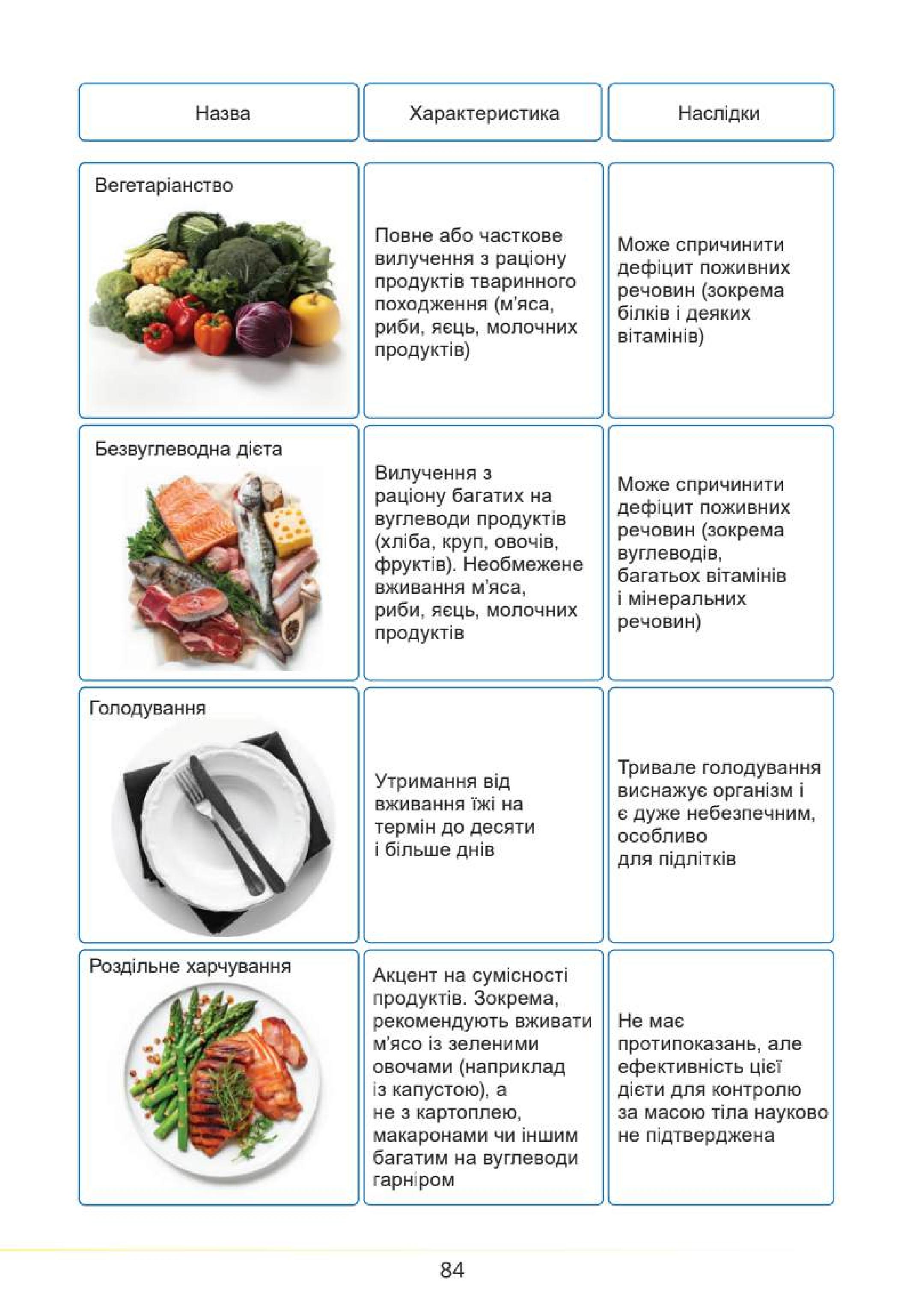Мініатюра 84