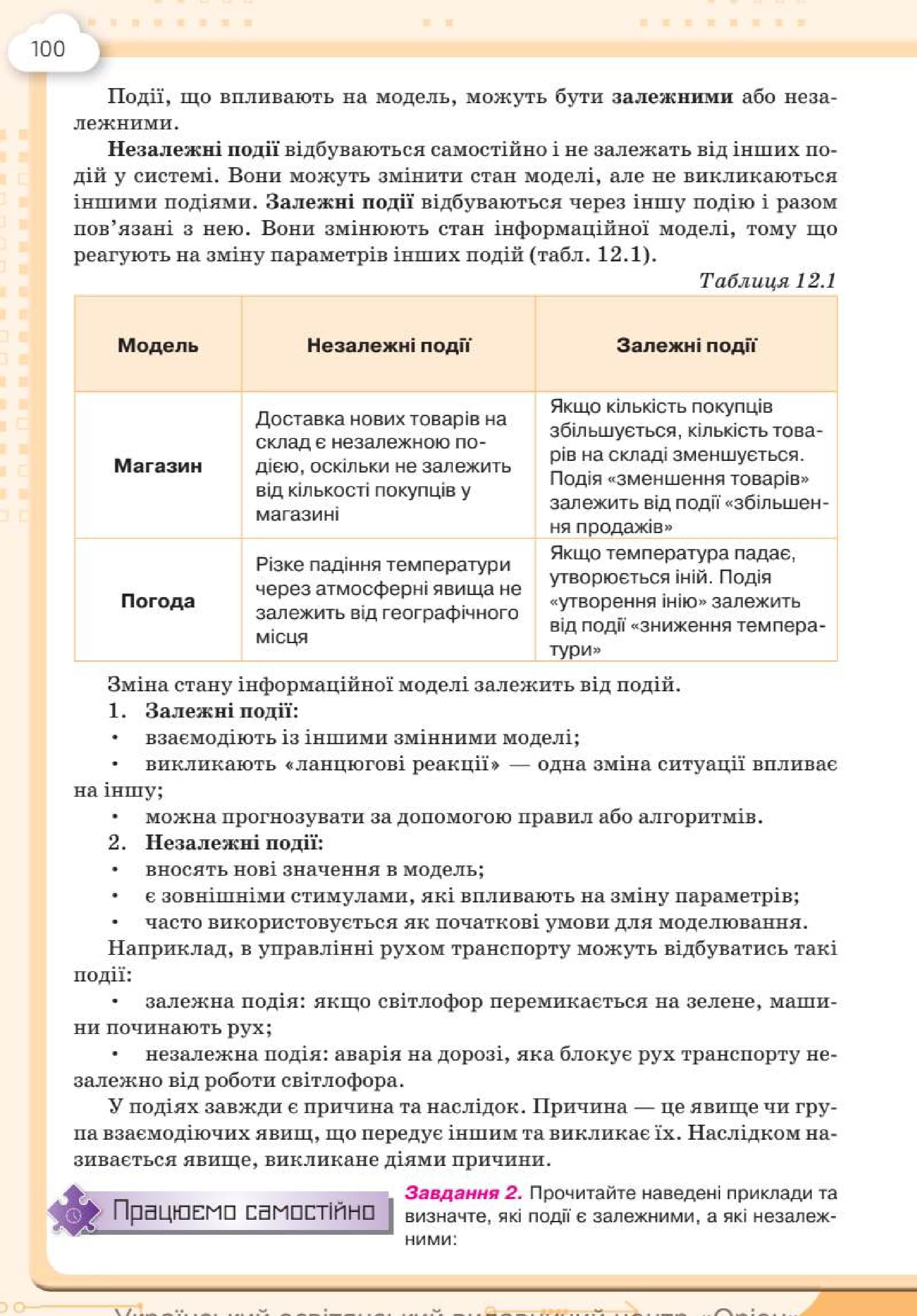 Мініатюра 100