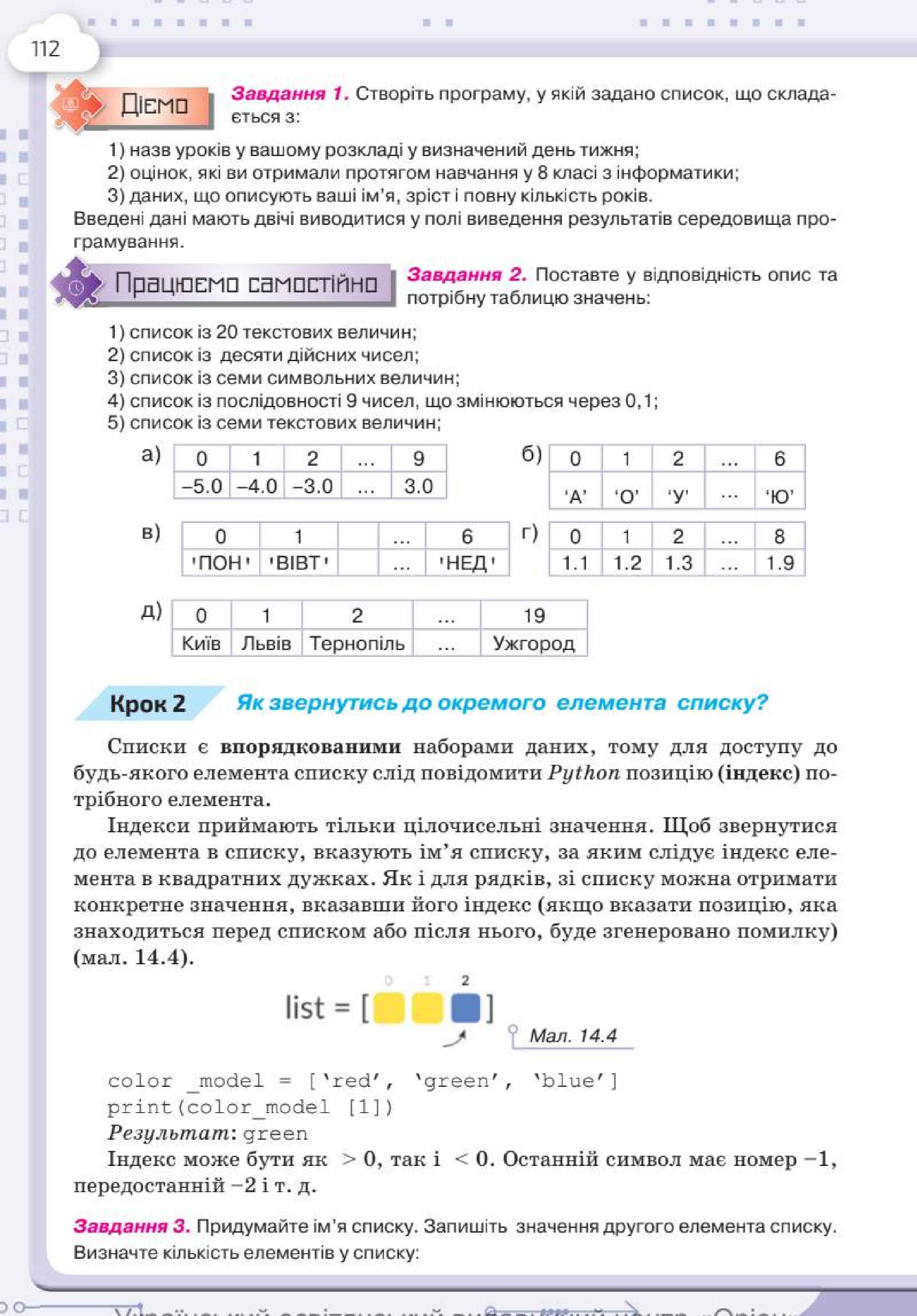 Мініатюра 112