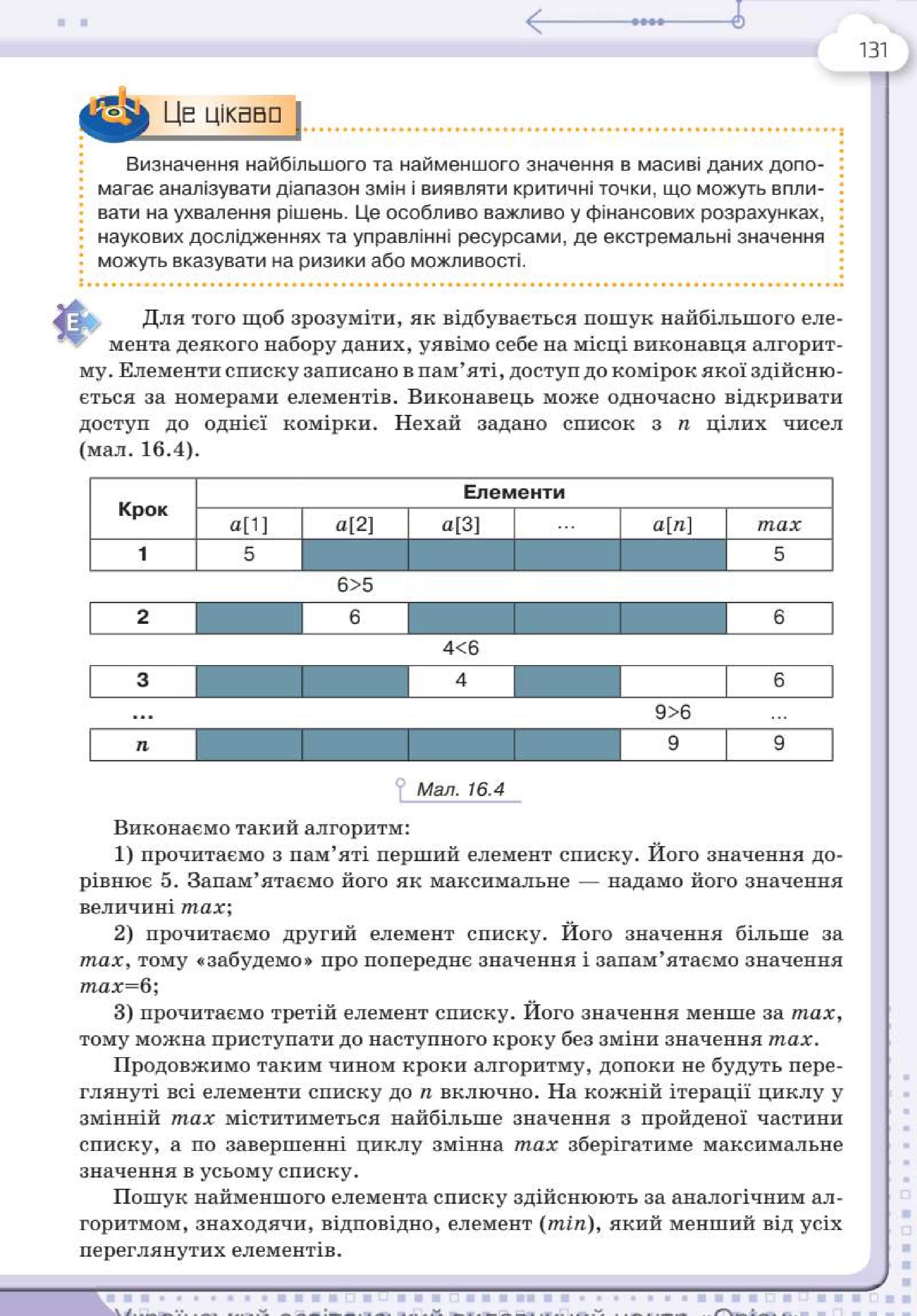 Мініатюра 131