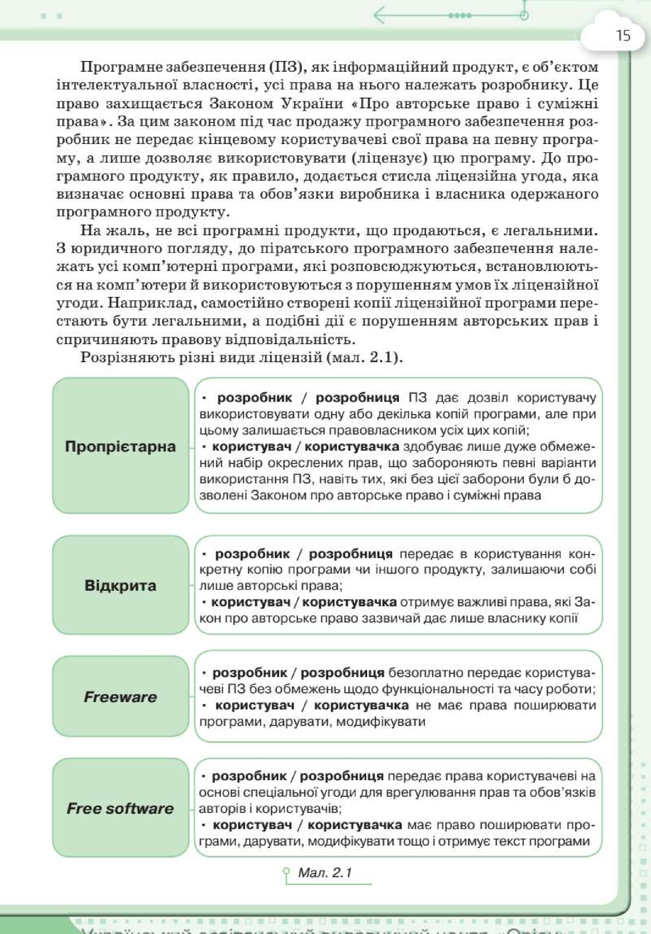 Мініатюра 15